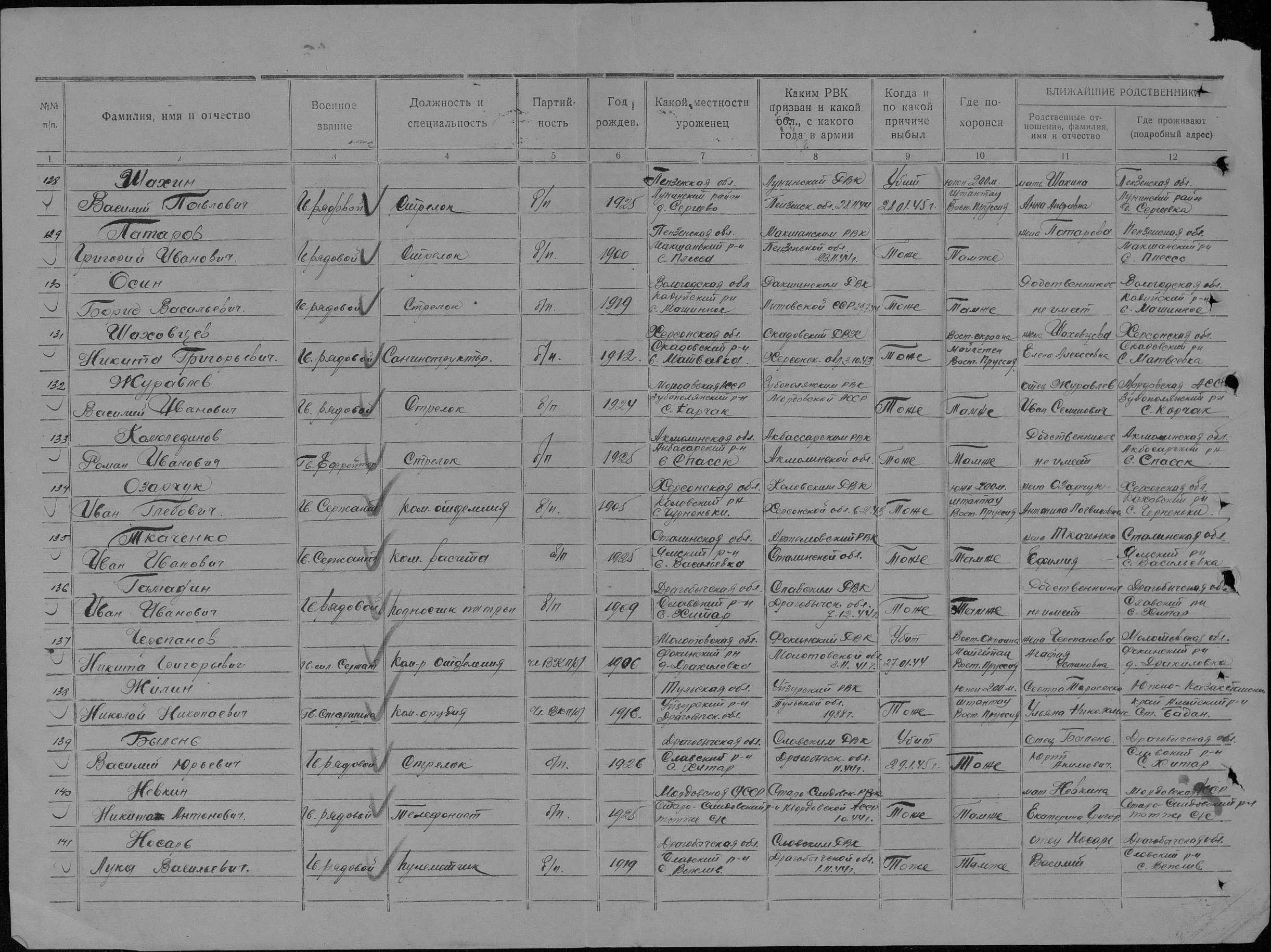 ��������� ������ �����������