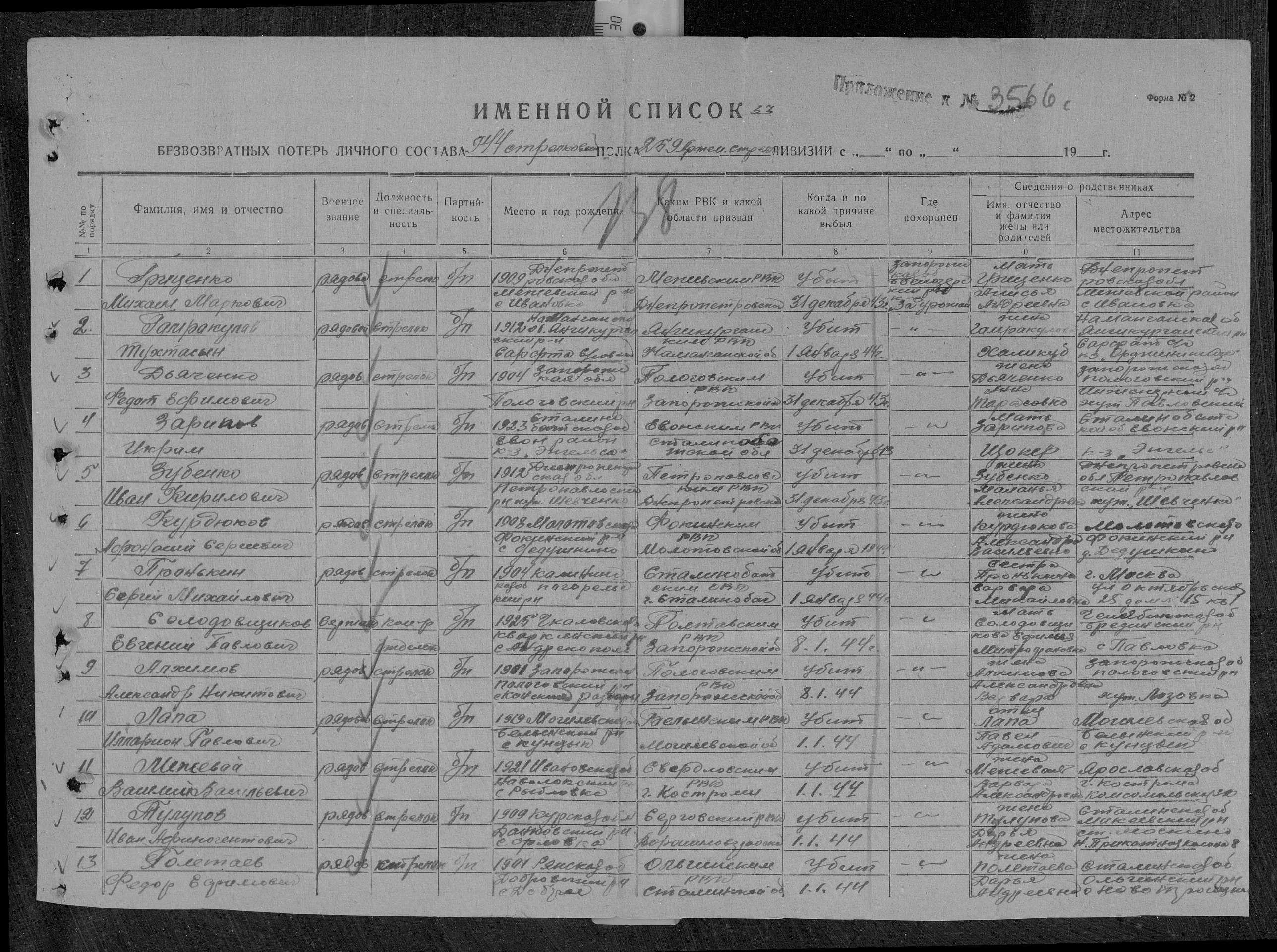 �������� ��������� ��������