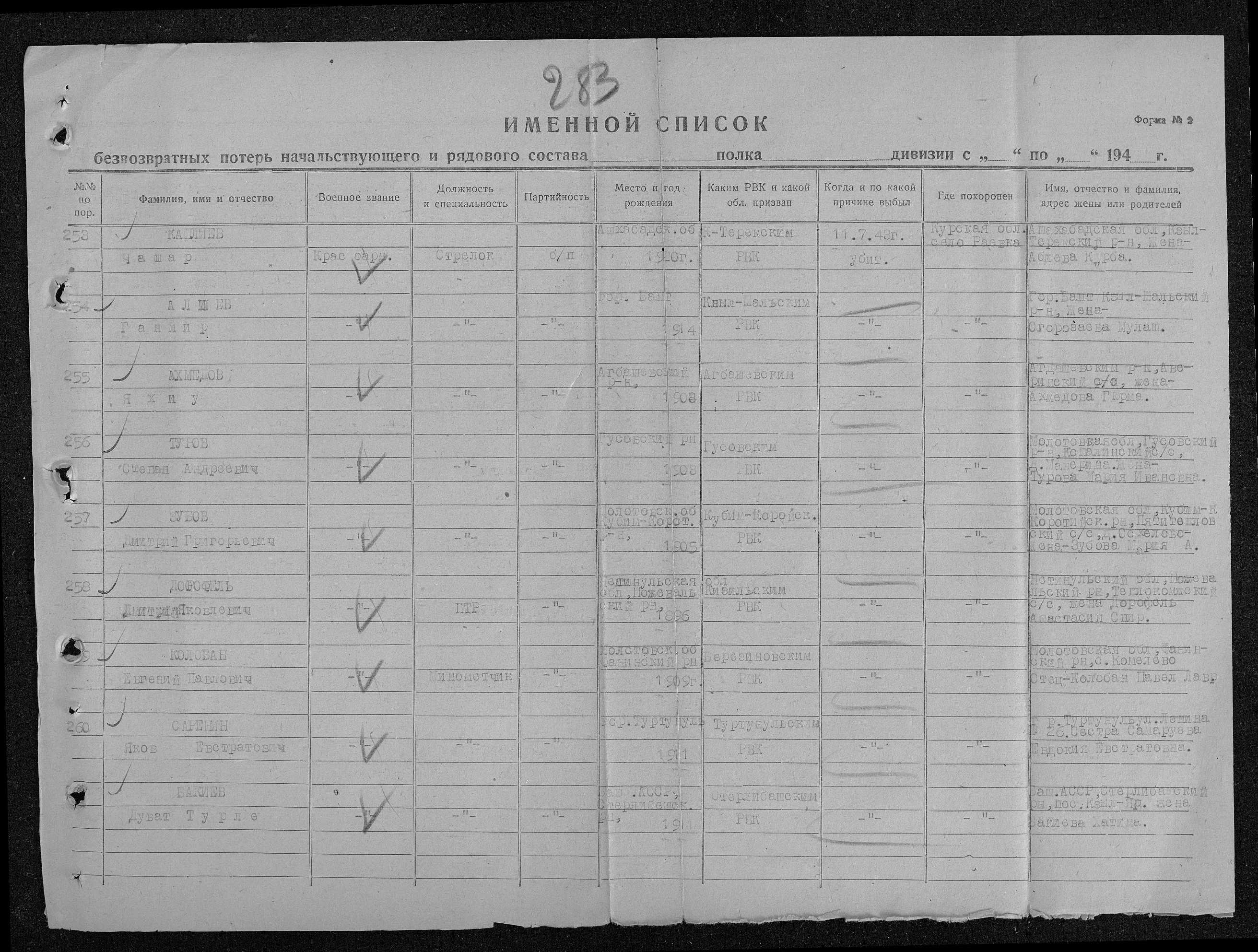 ������� ������� ��������