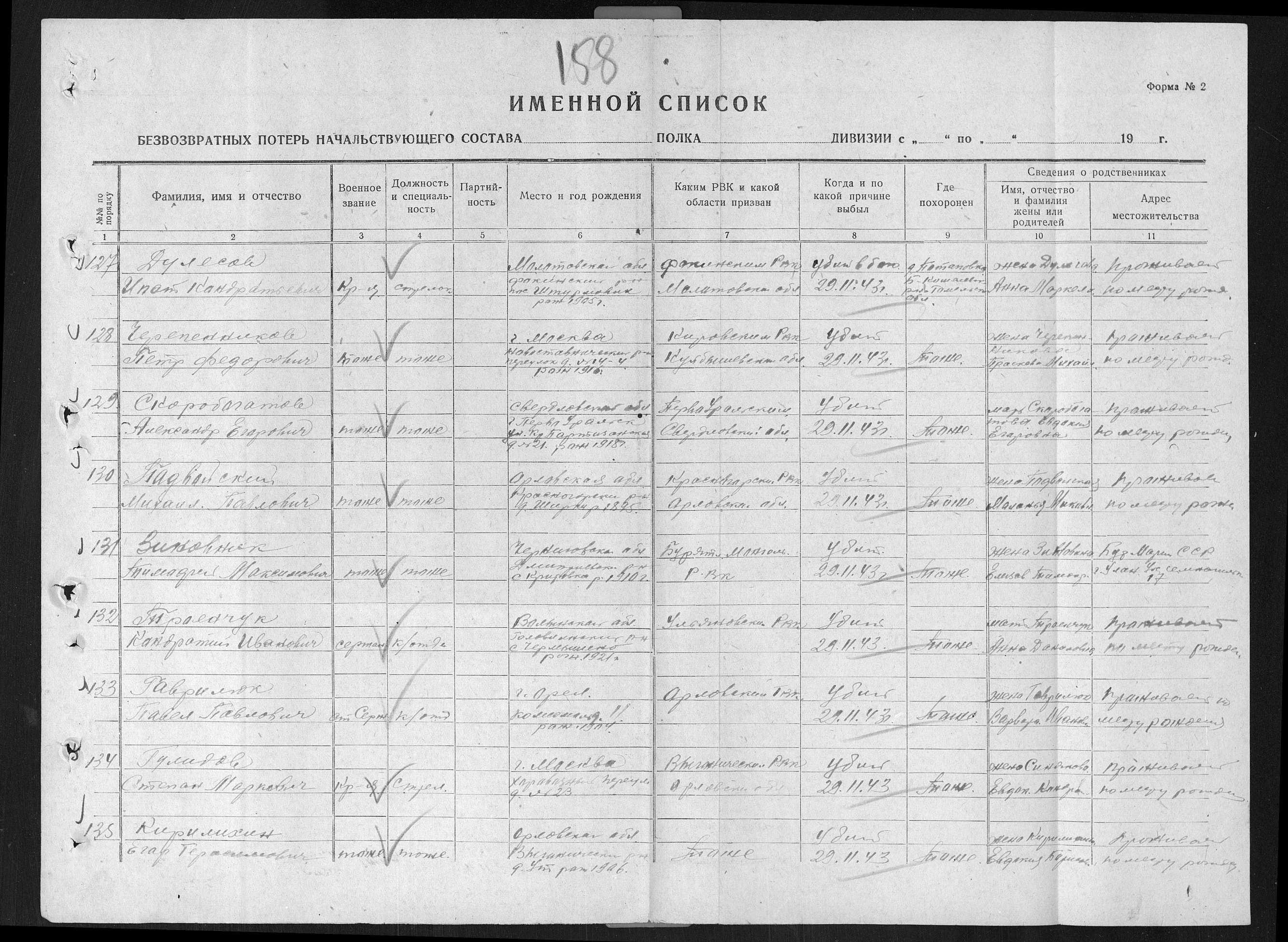 ������� ���� ������������