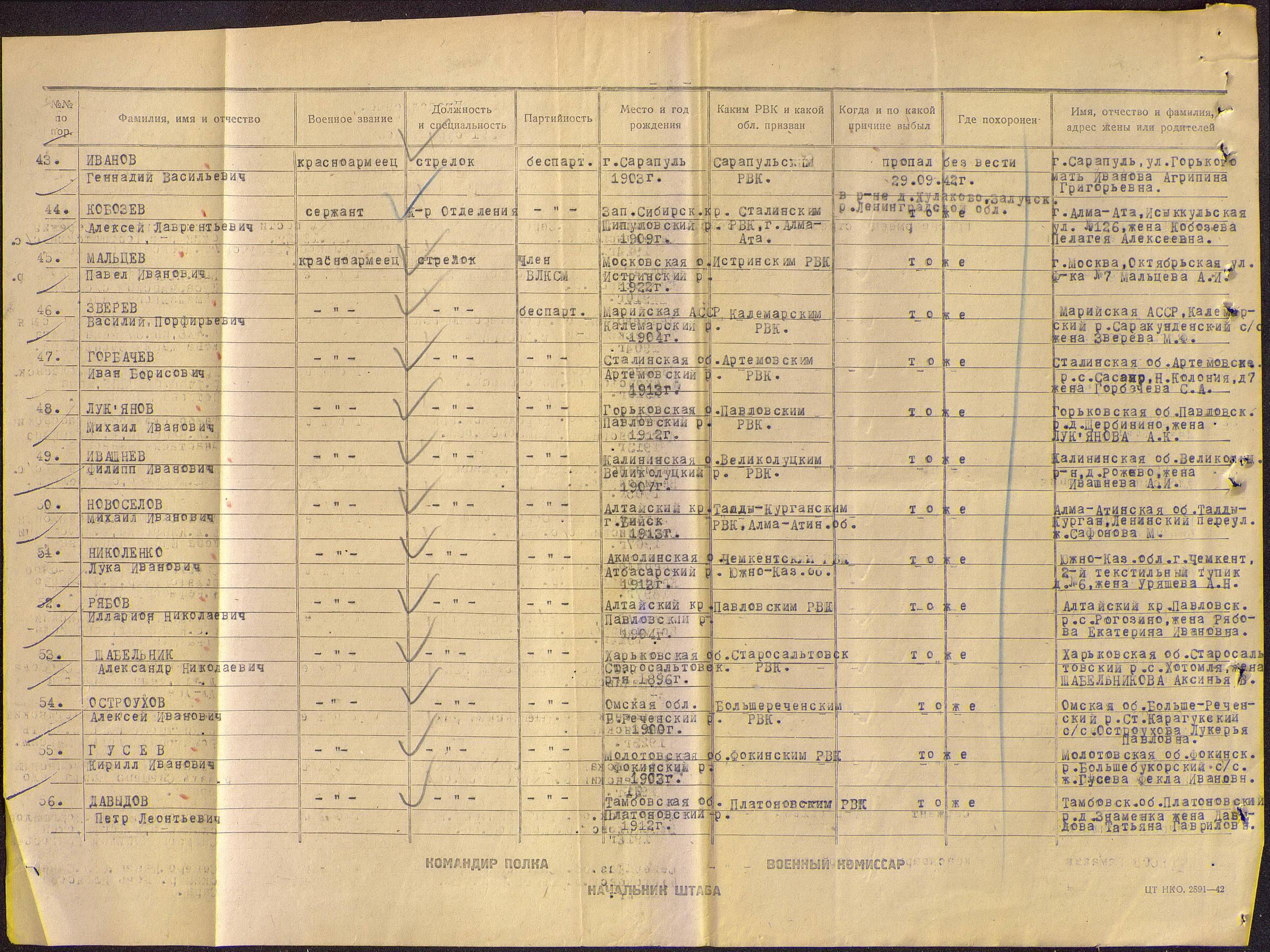 �������� ��������� �����������