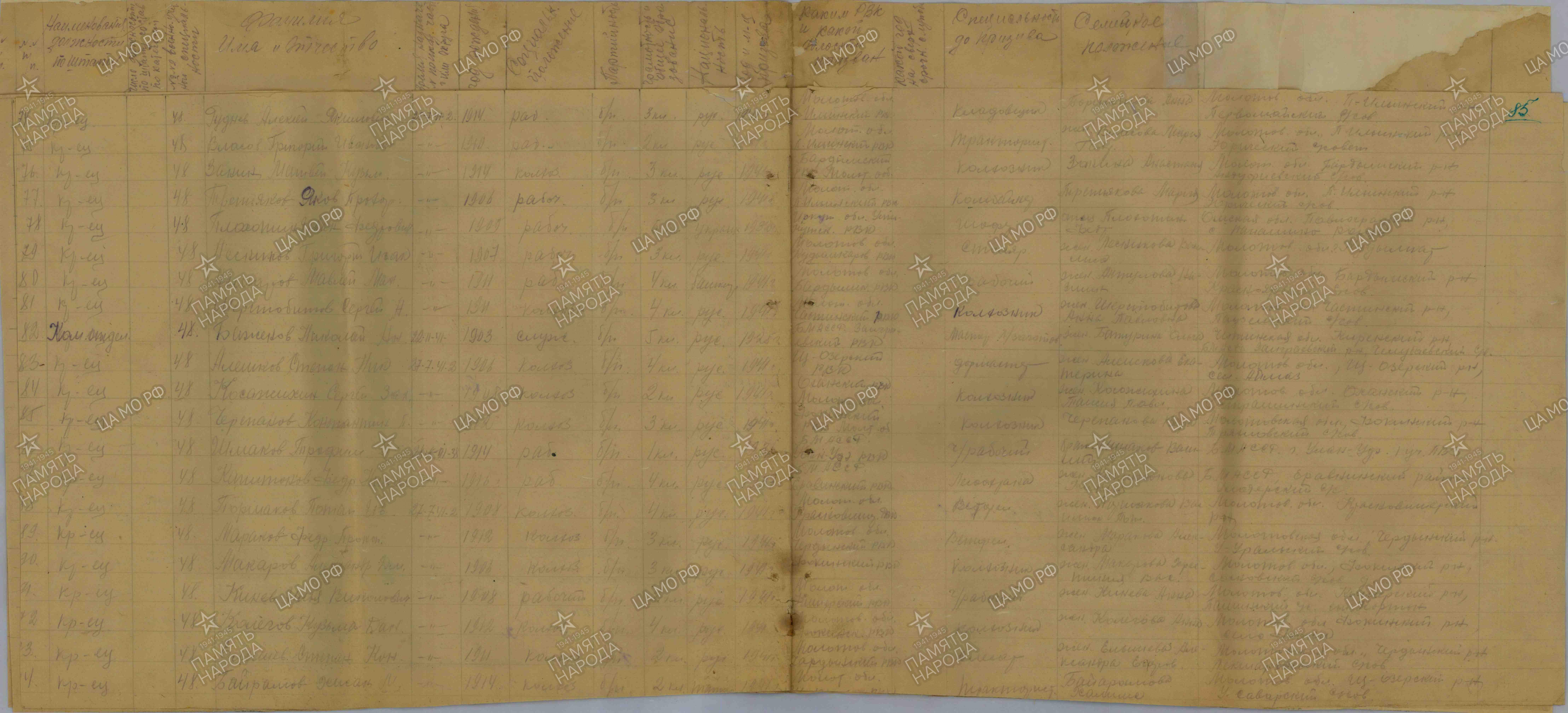 ������� ��������� ����������