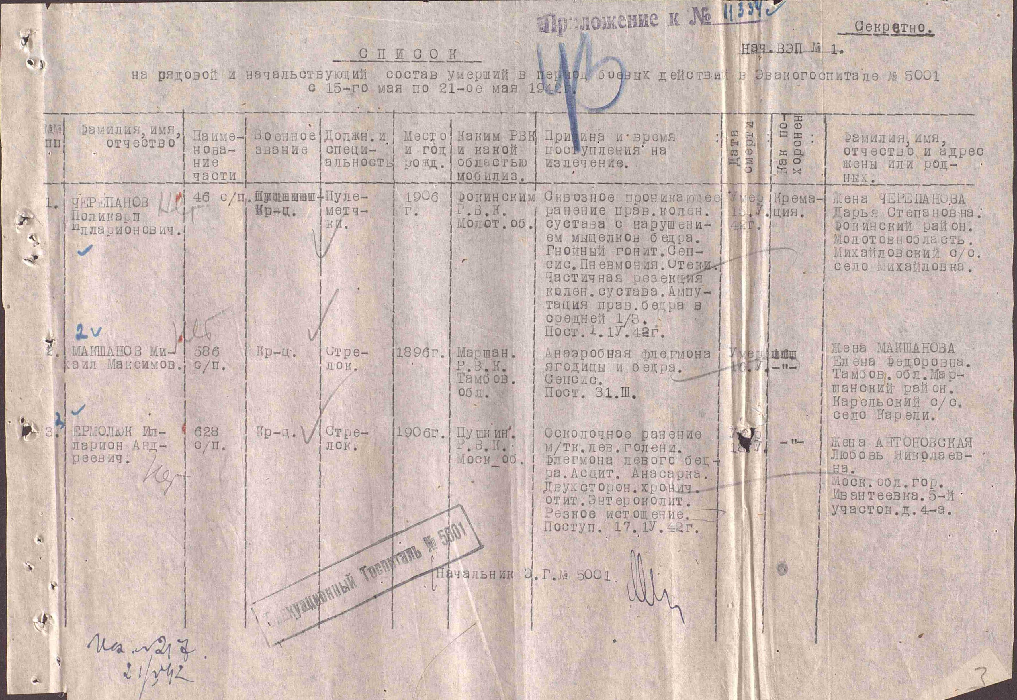 ������ ����� ������������