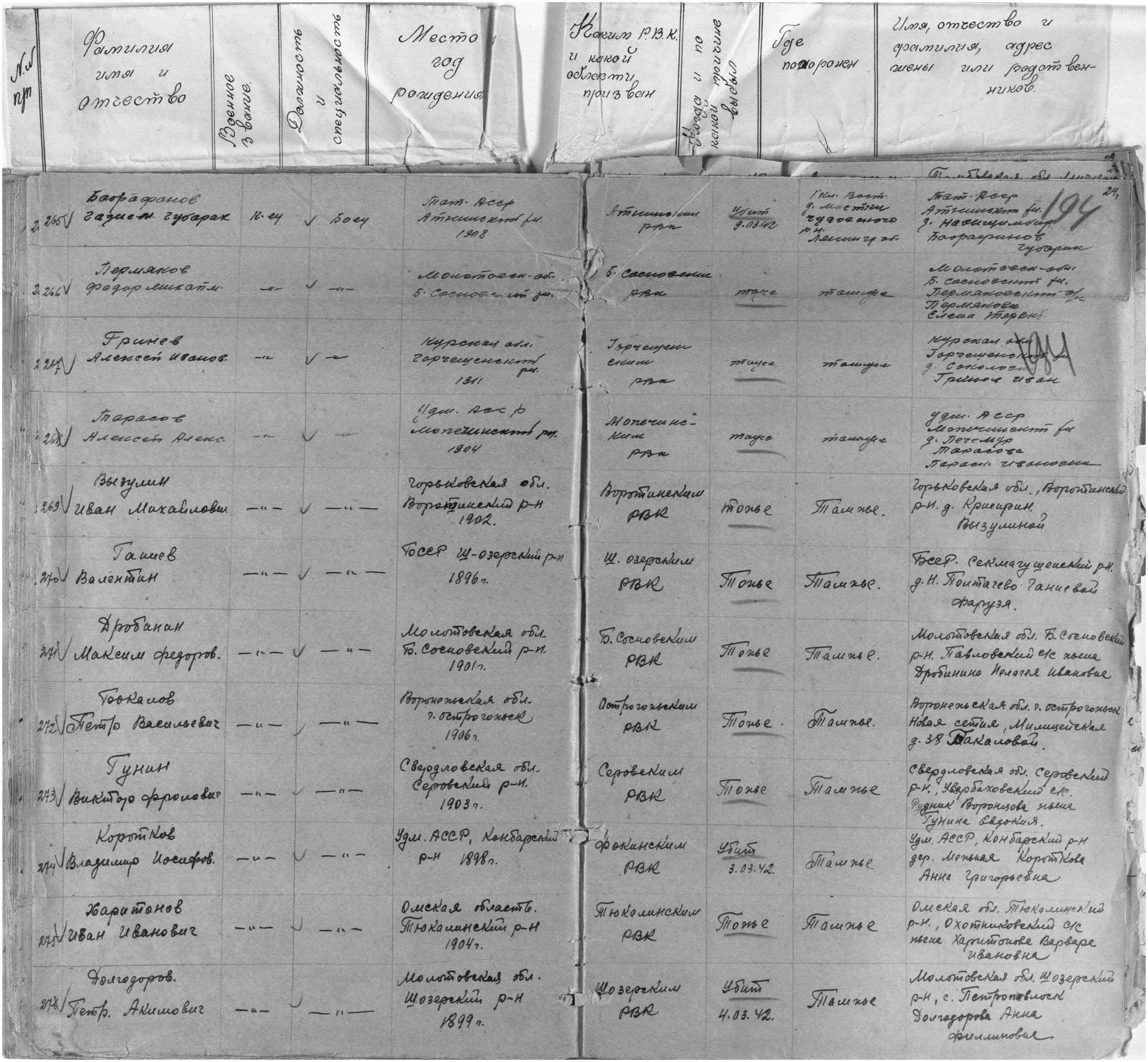 ������� ������� ��������