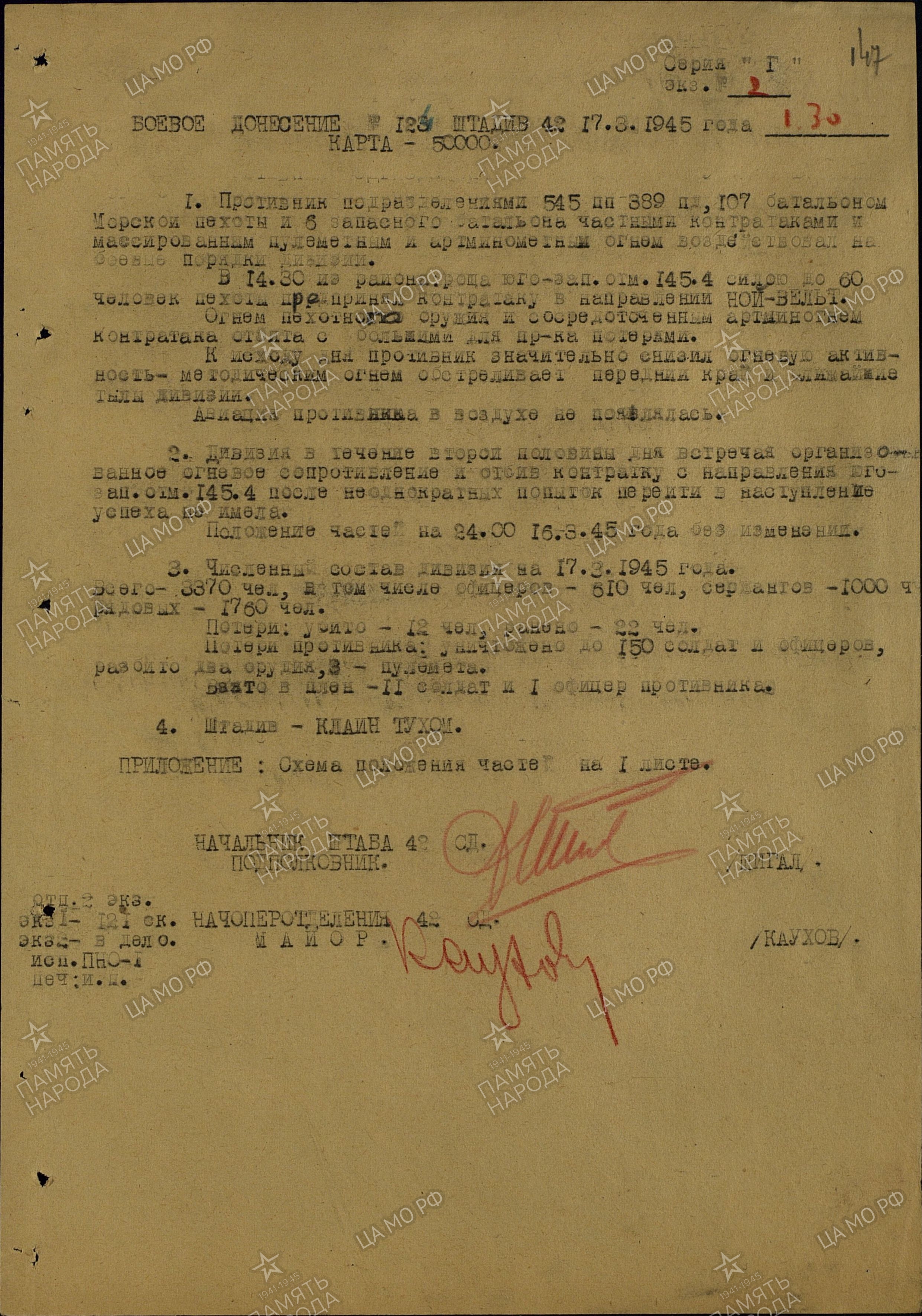 ������� ���� ��������