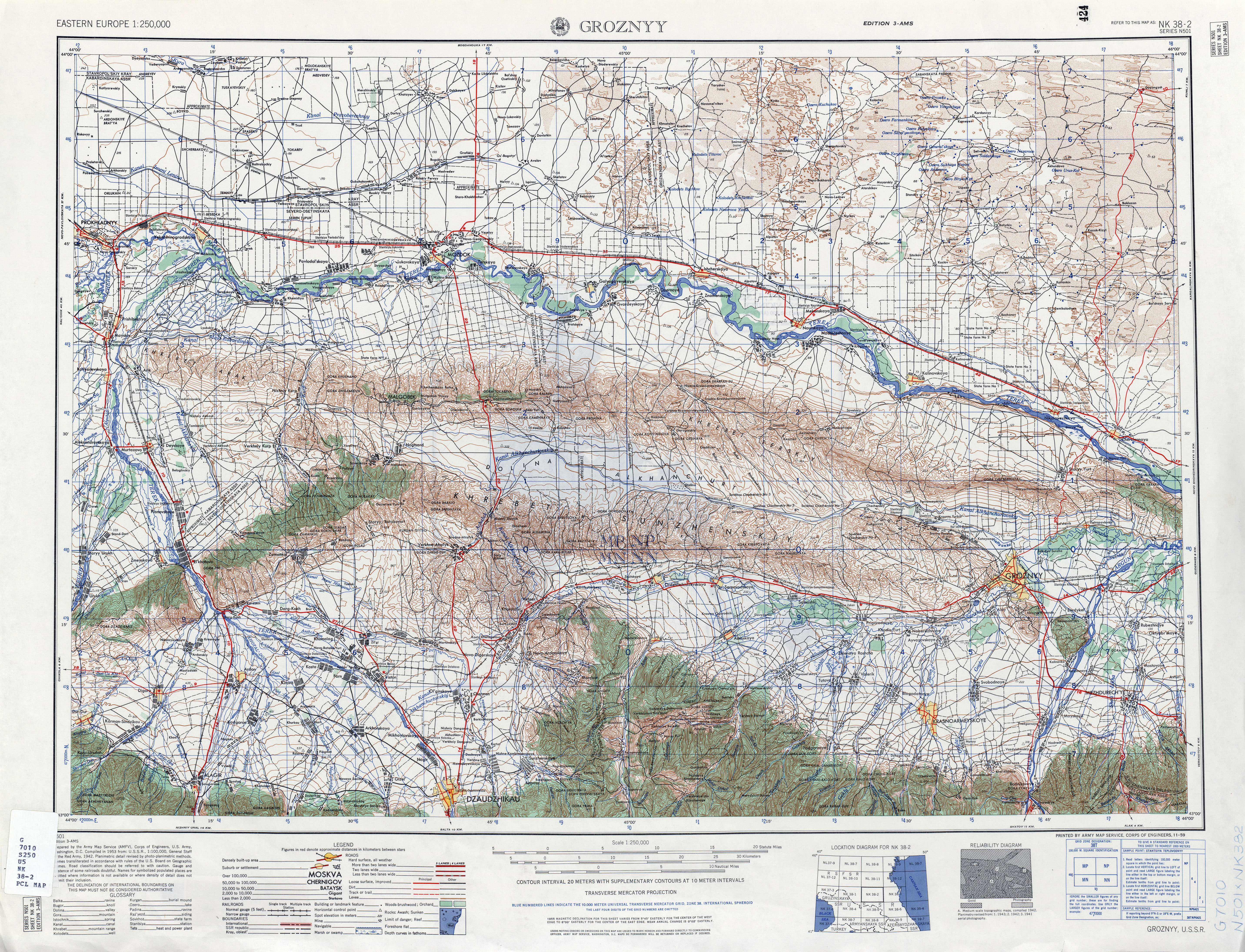 ������� ���� ����������