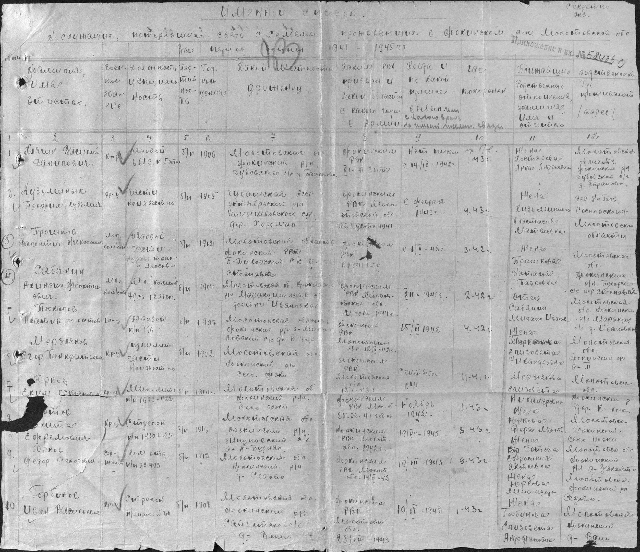 �������� ���� ����������