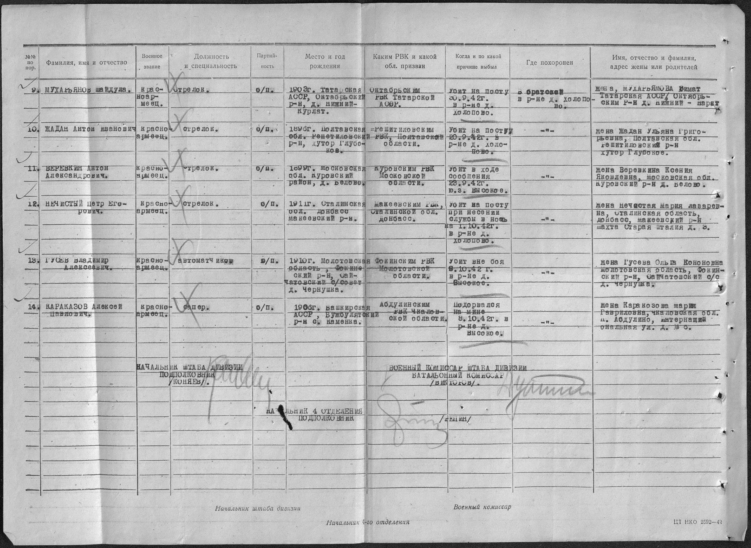 �������� ������� ��������