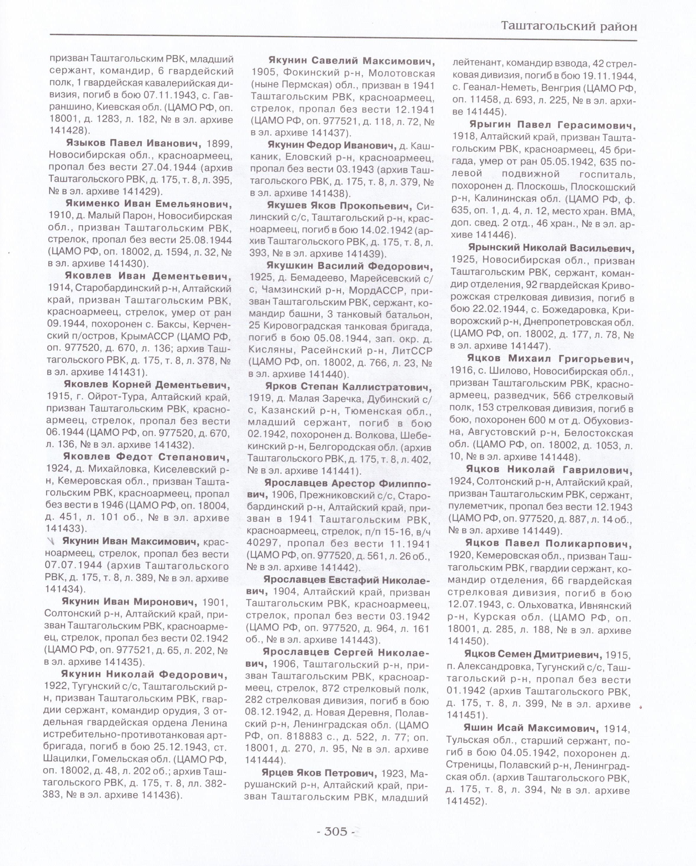 ������ ������� ����������