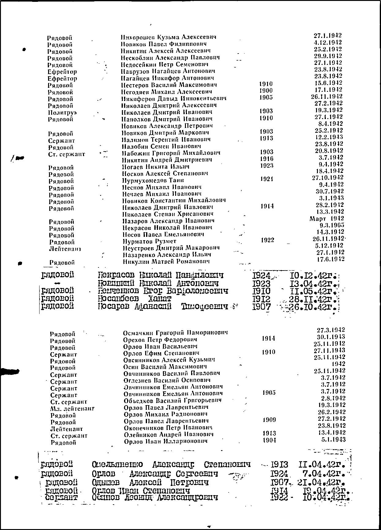 �������� ������� ��������