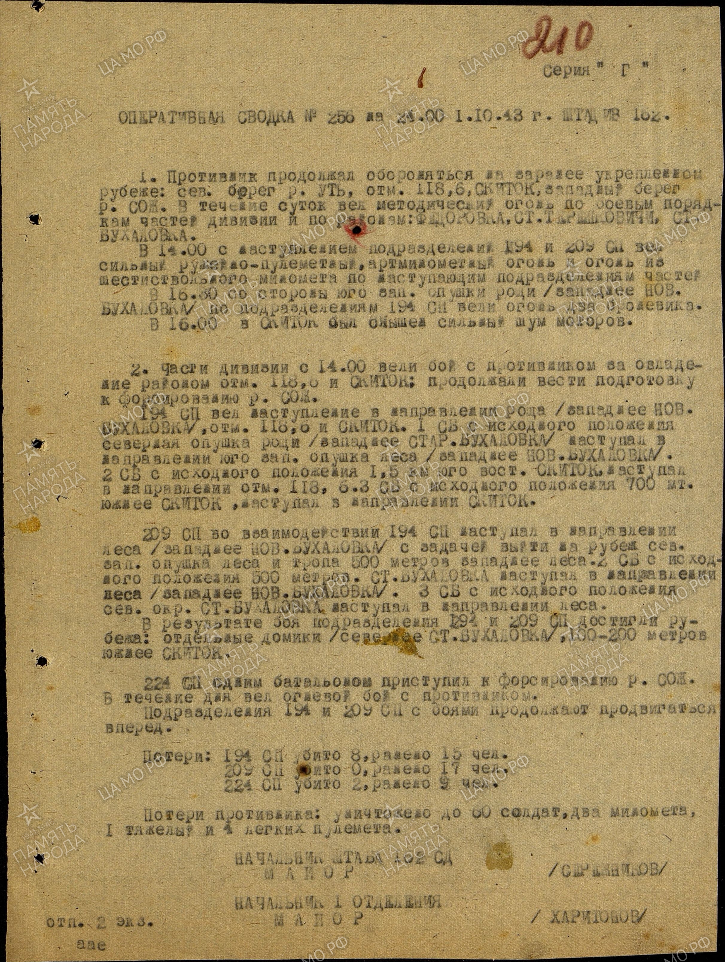 �������� ������� �����������