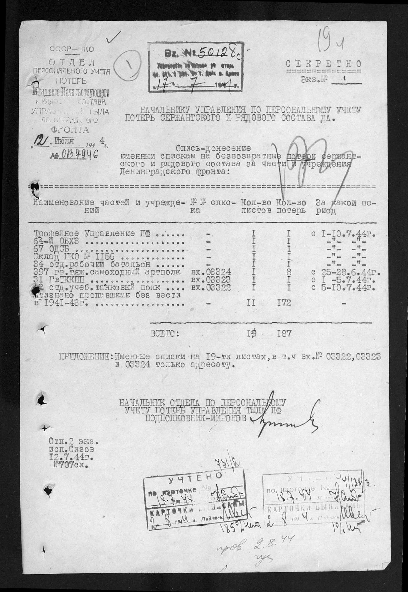 ����� �������� ���������