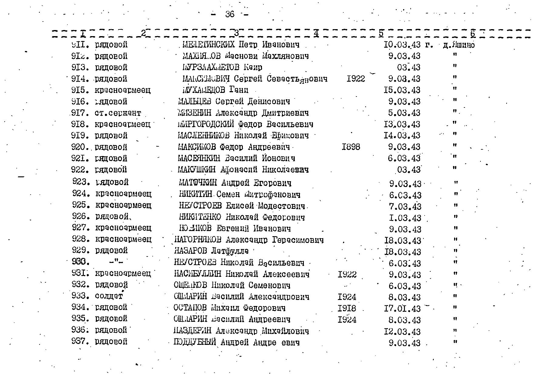 �������� ��������� ����������