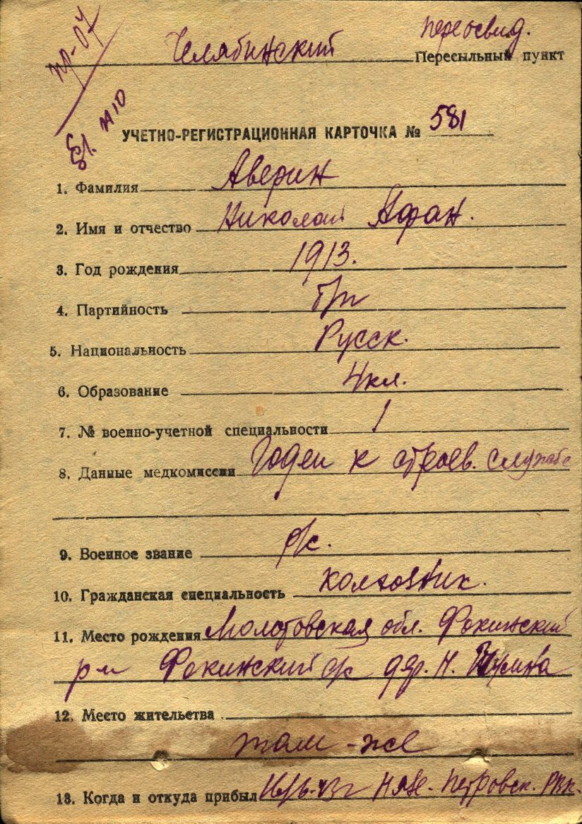 ������ ������� ����������� 