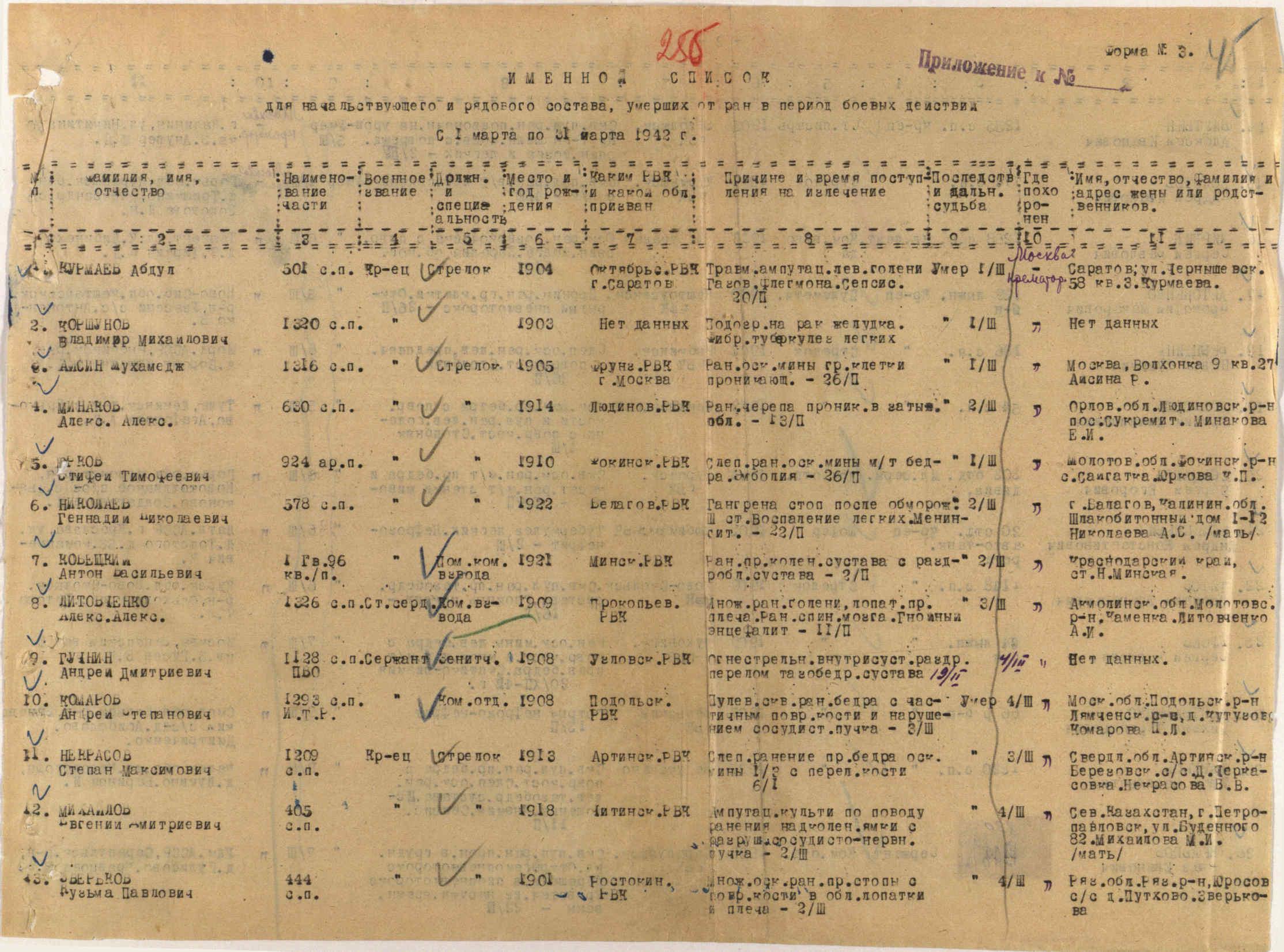 ������ ����� ������������