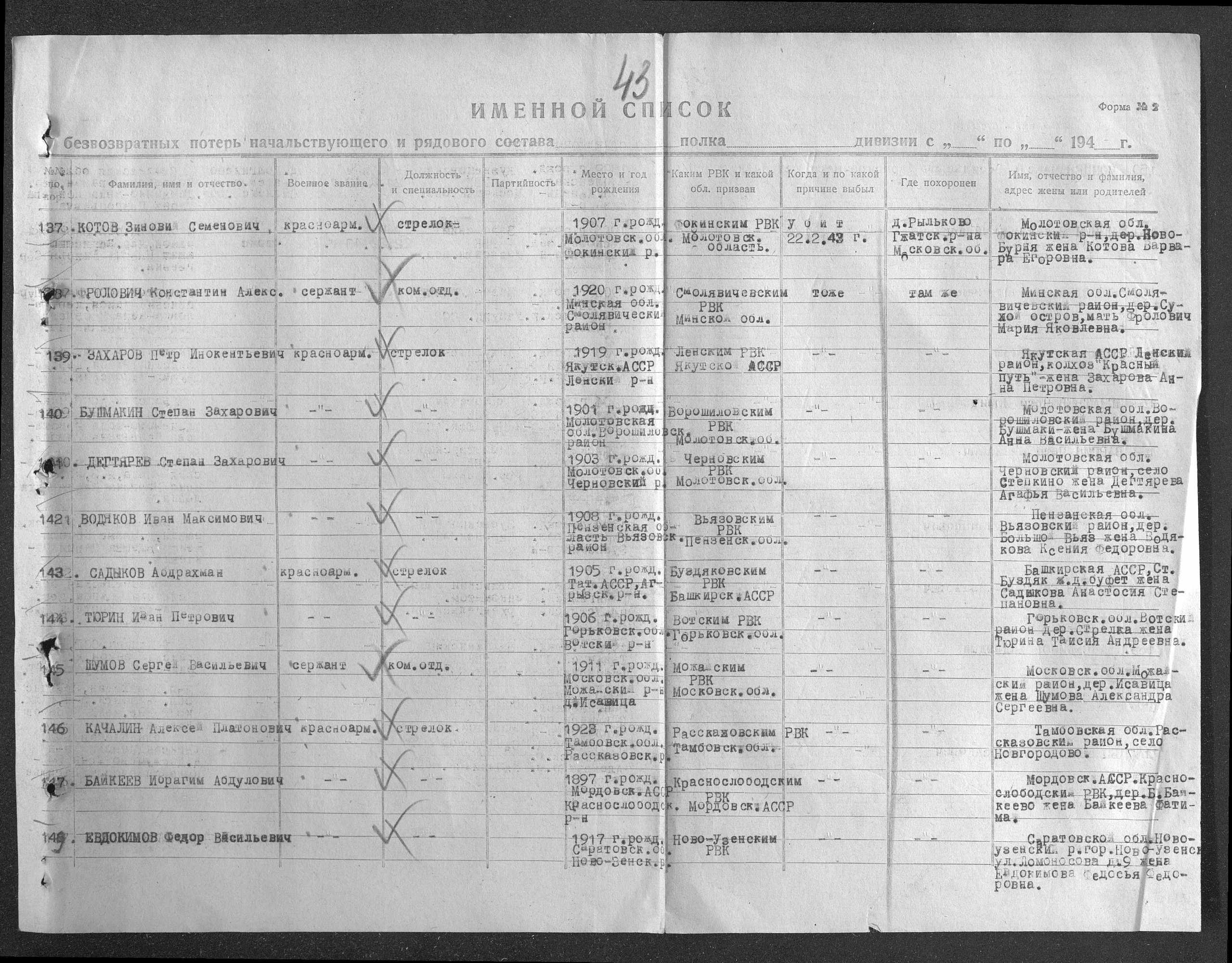 ������ ������� ����������