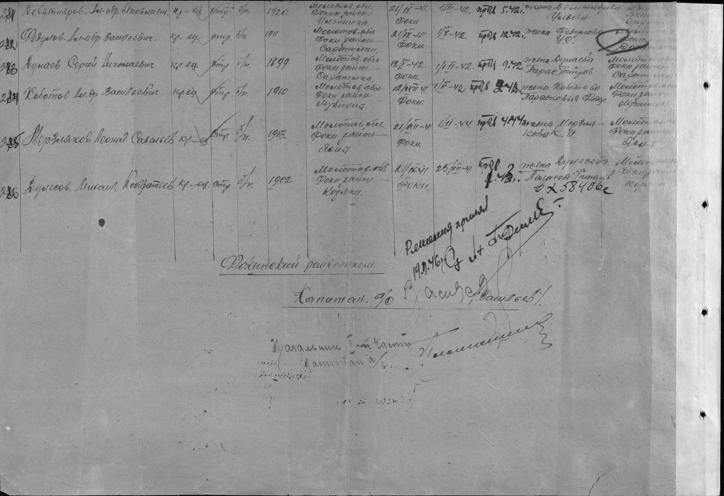 ������� ������ ������������