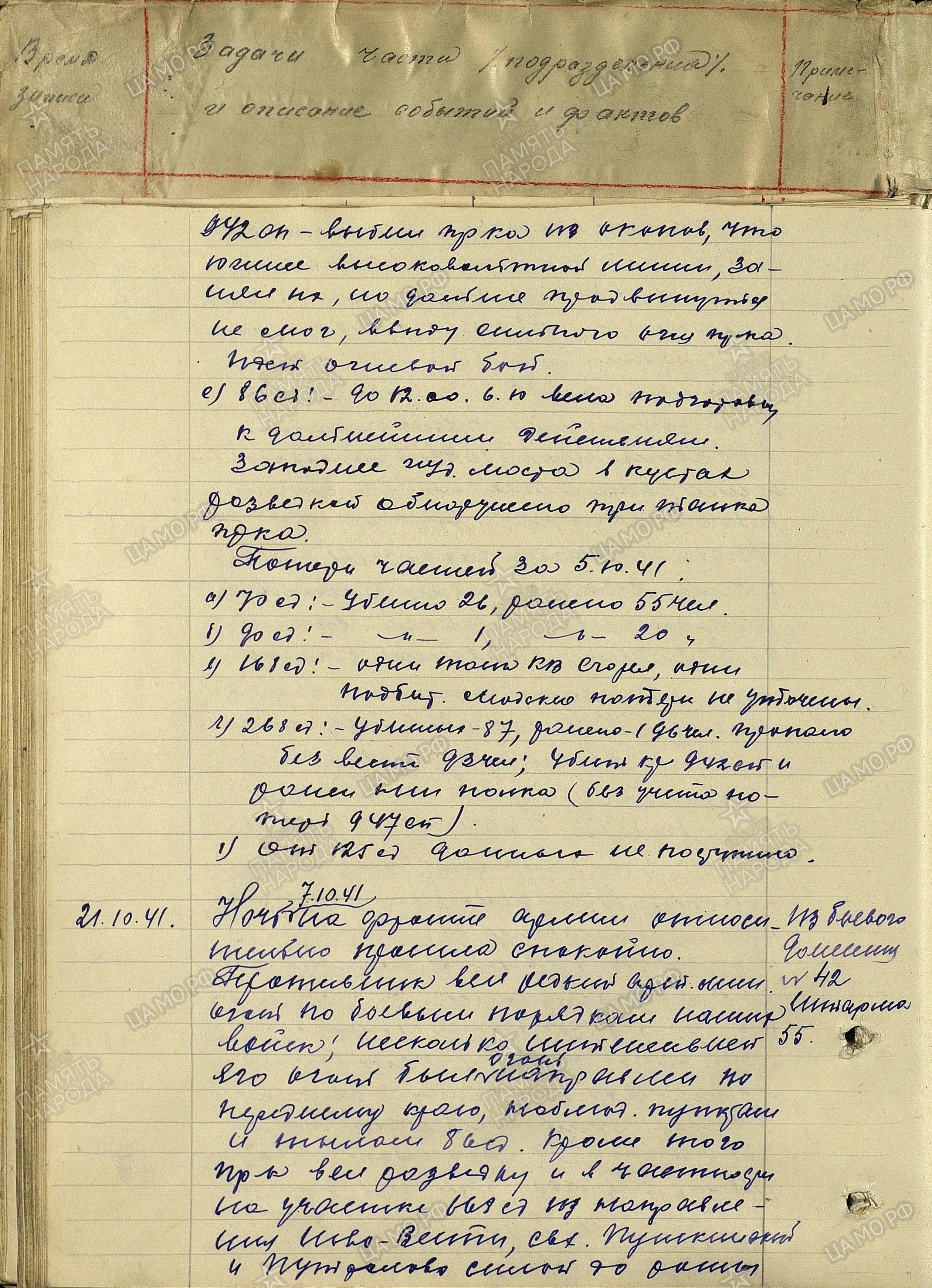 �������� ������ �������