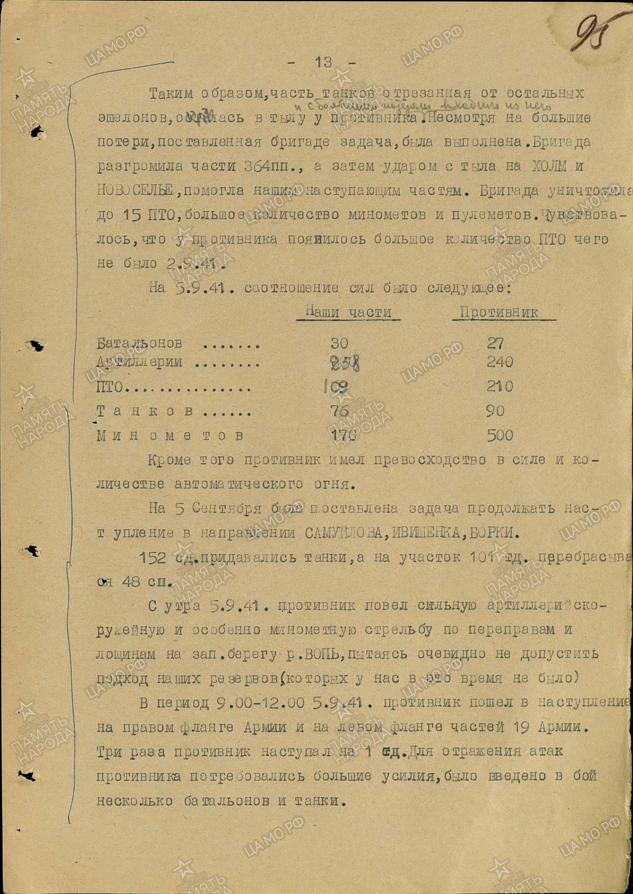 ��������� ����� ������������