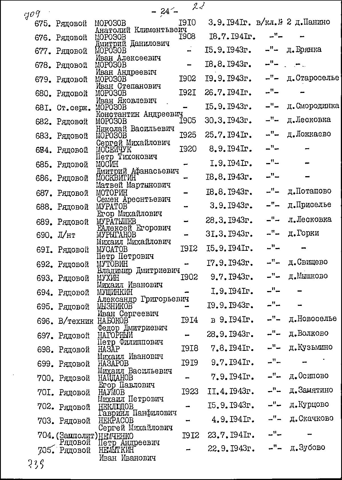 ��������� ����� ������������