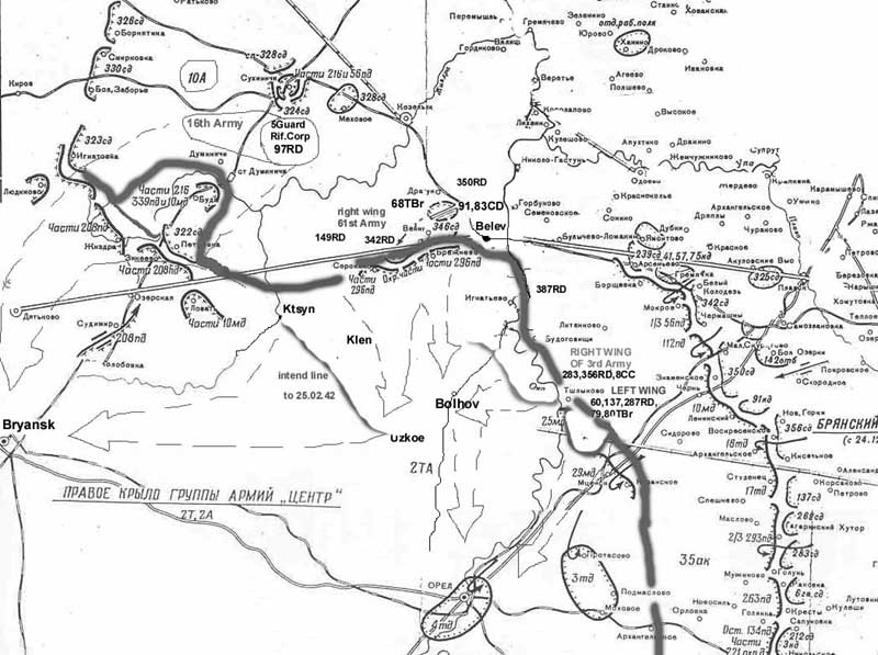 ������� ������� ����������