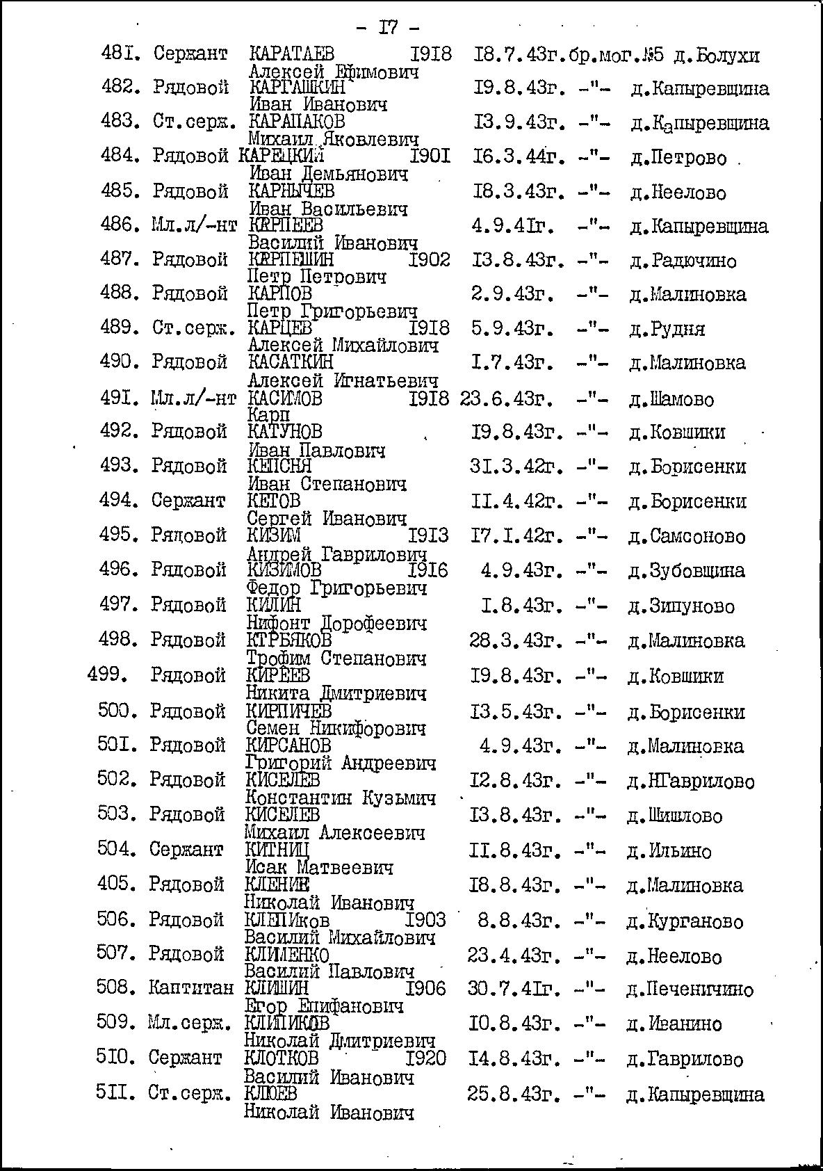 ����� ������ ����������