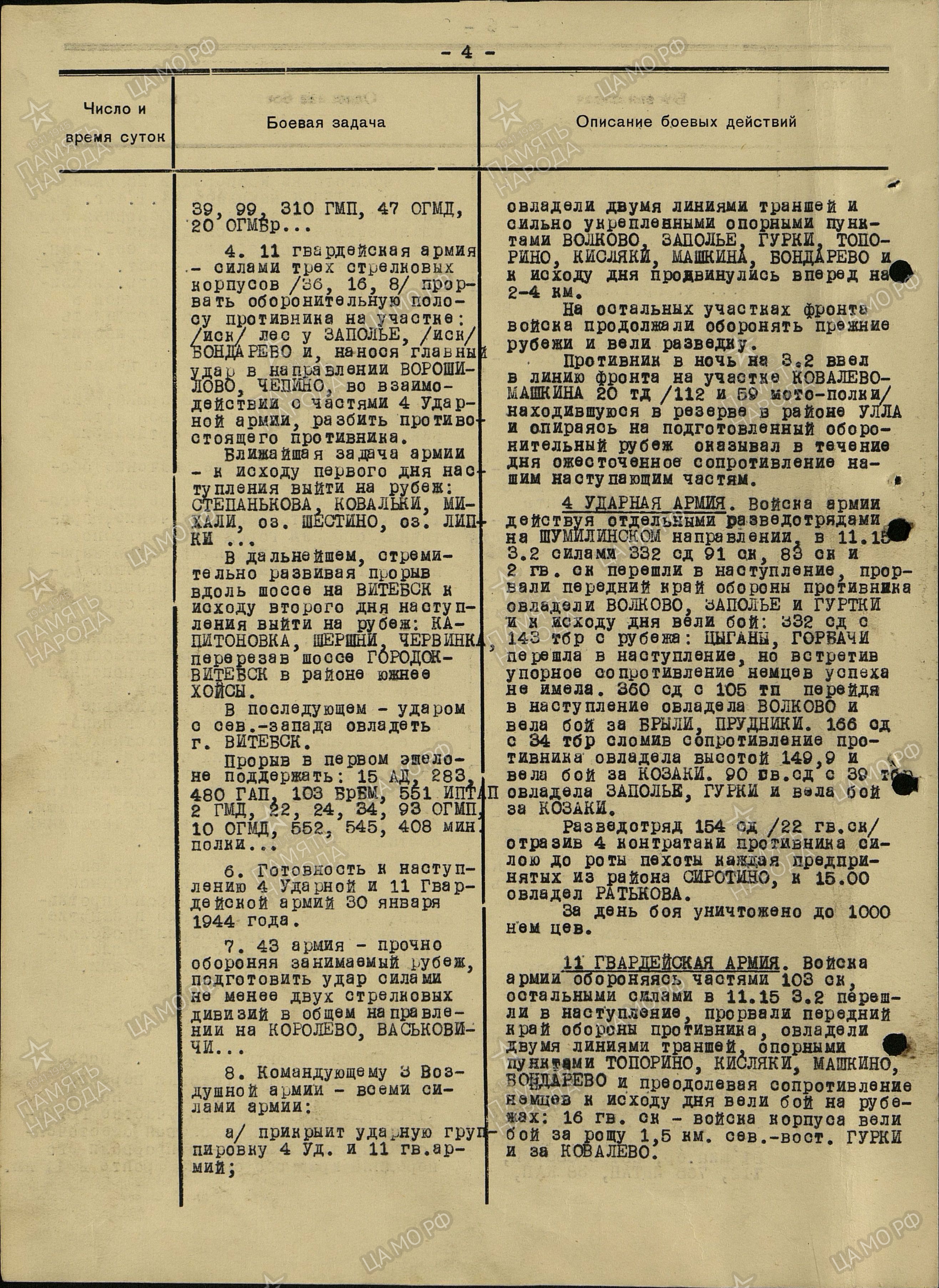 ������ ������ ����������