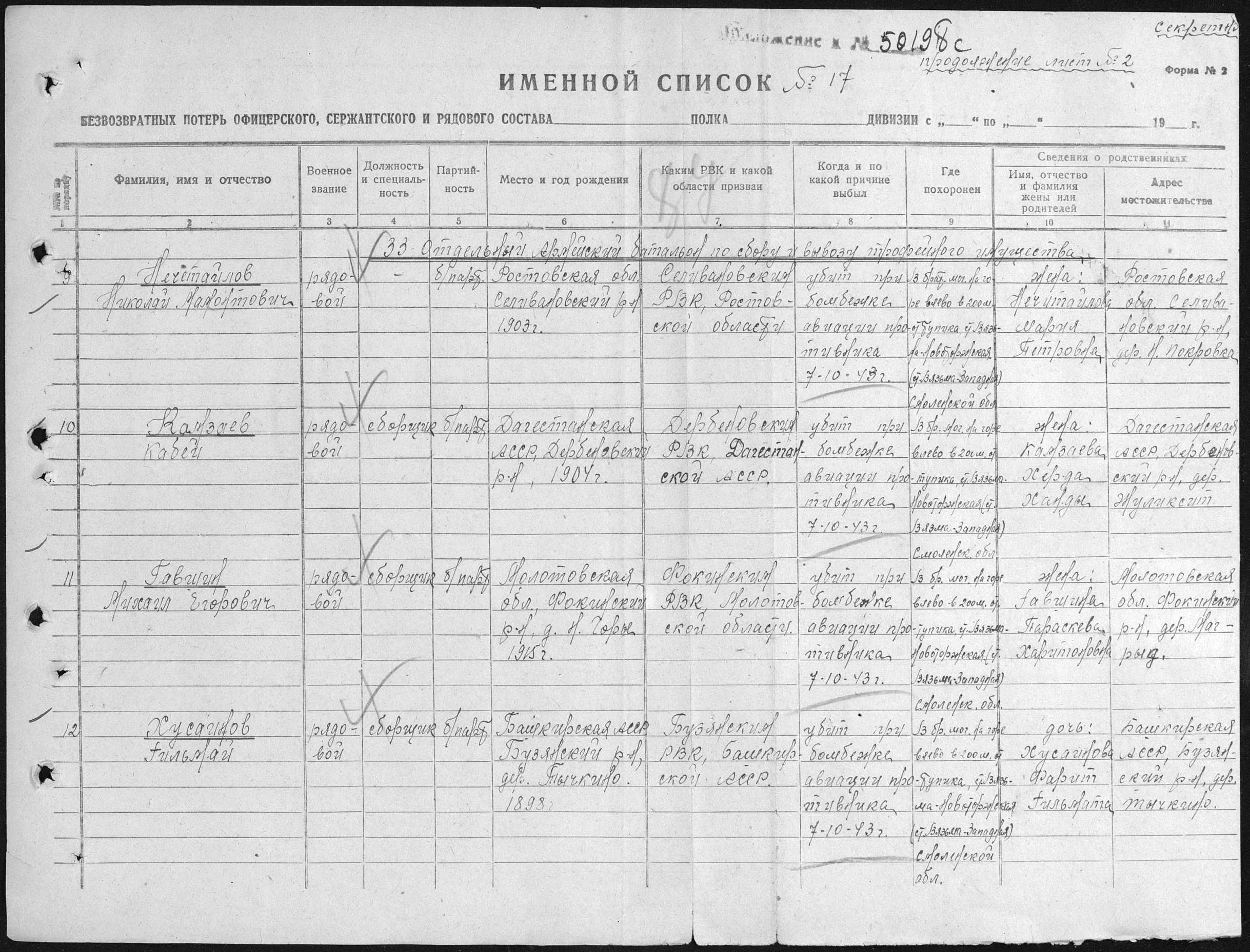 ������� ��������� ����������