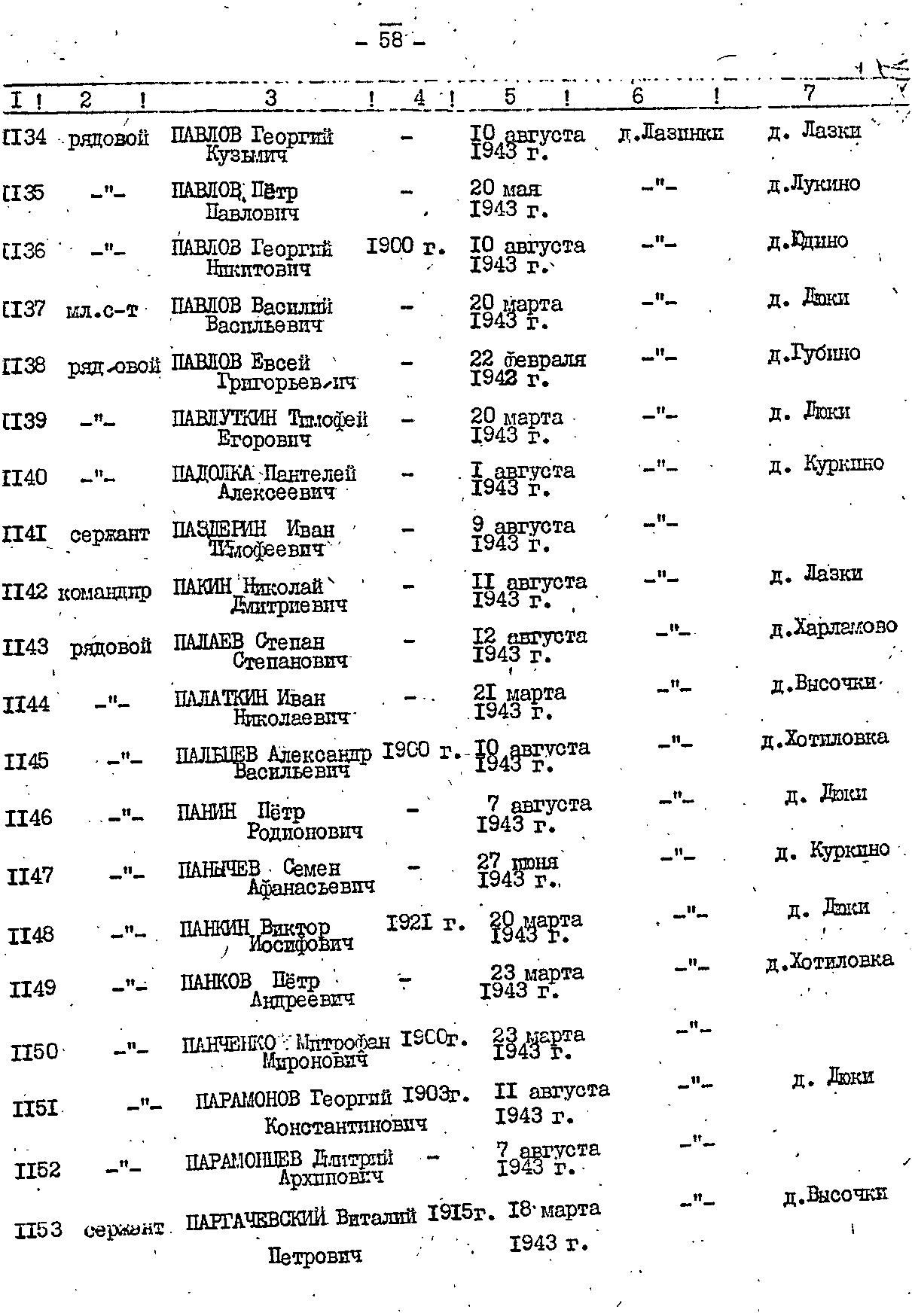 �������� ���� ����������