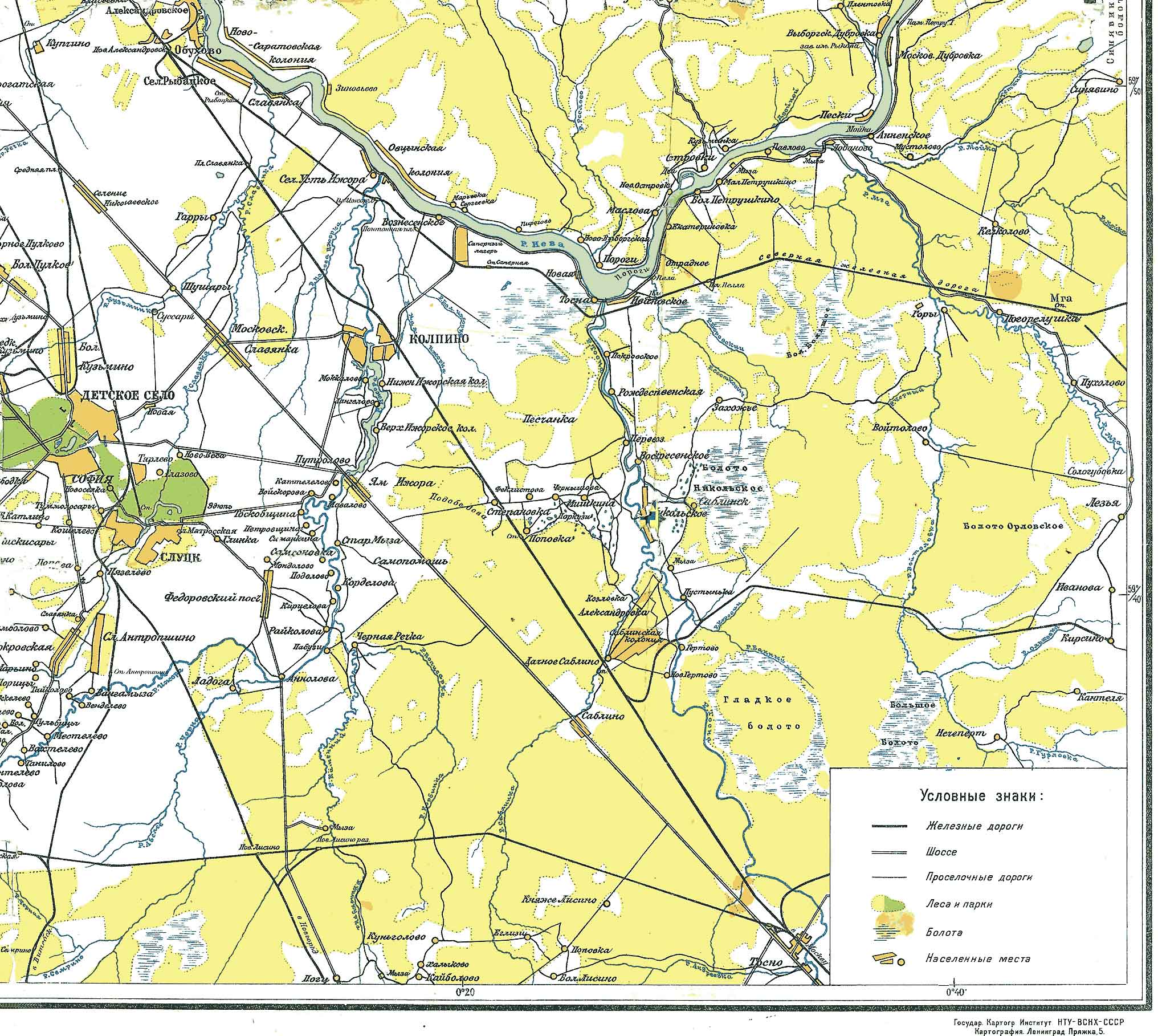 �������� ������ �������