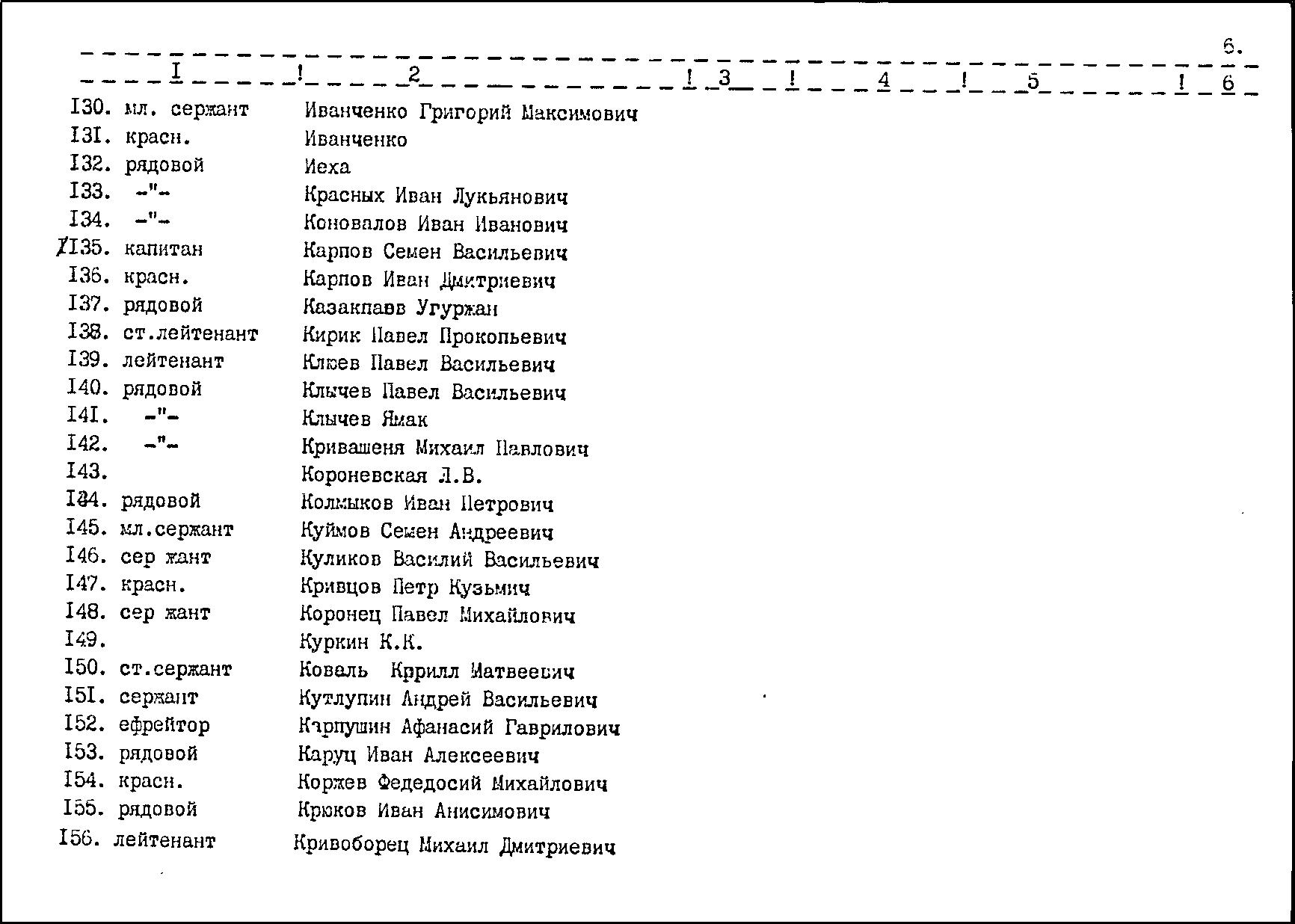 ����� ����� ����������