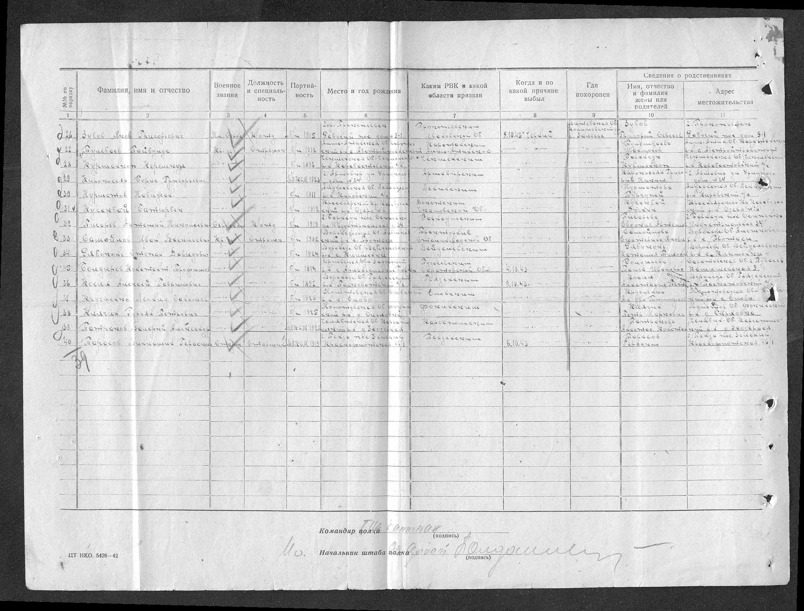 ������ ������ ��������