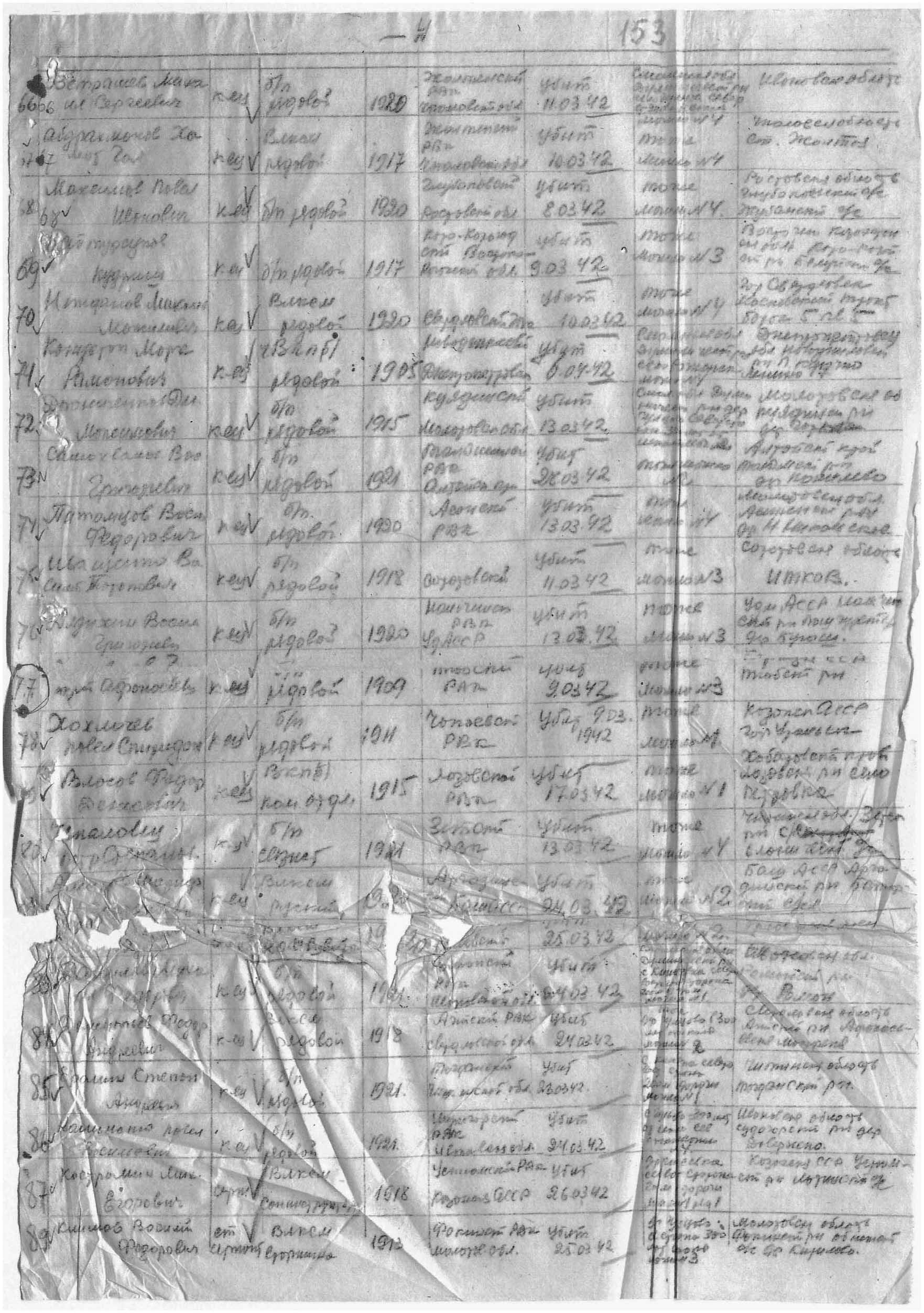 ������ ������� ���������