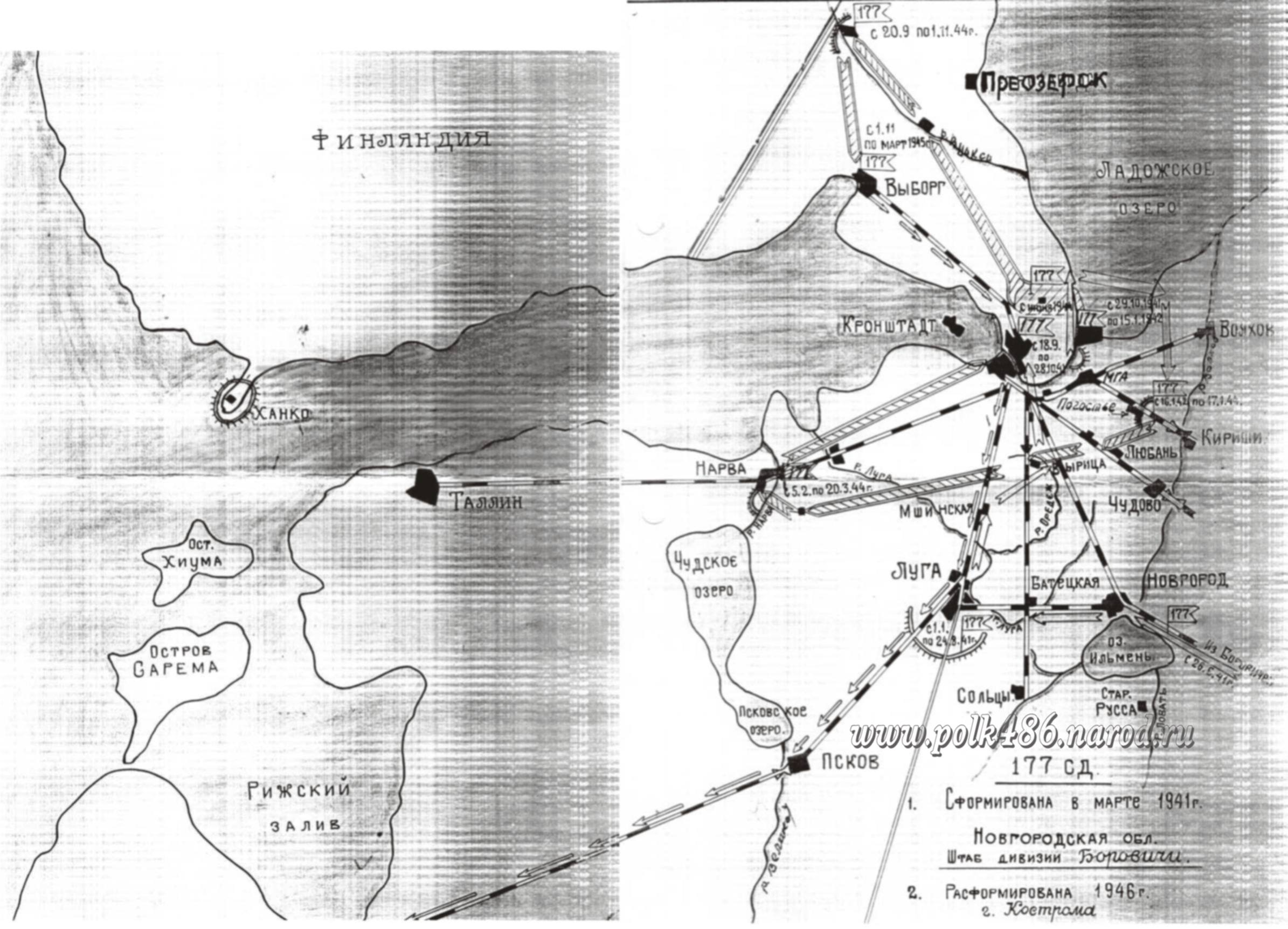 ������� �������� ���������