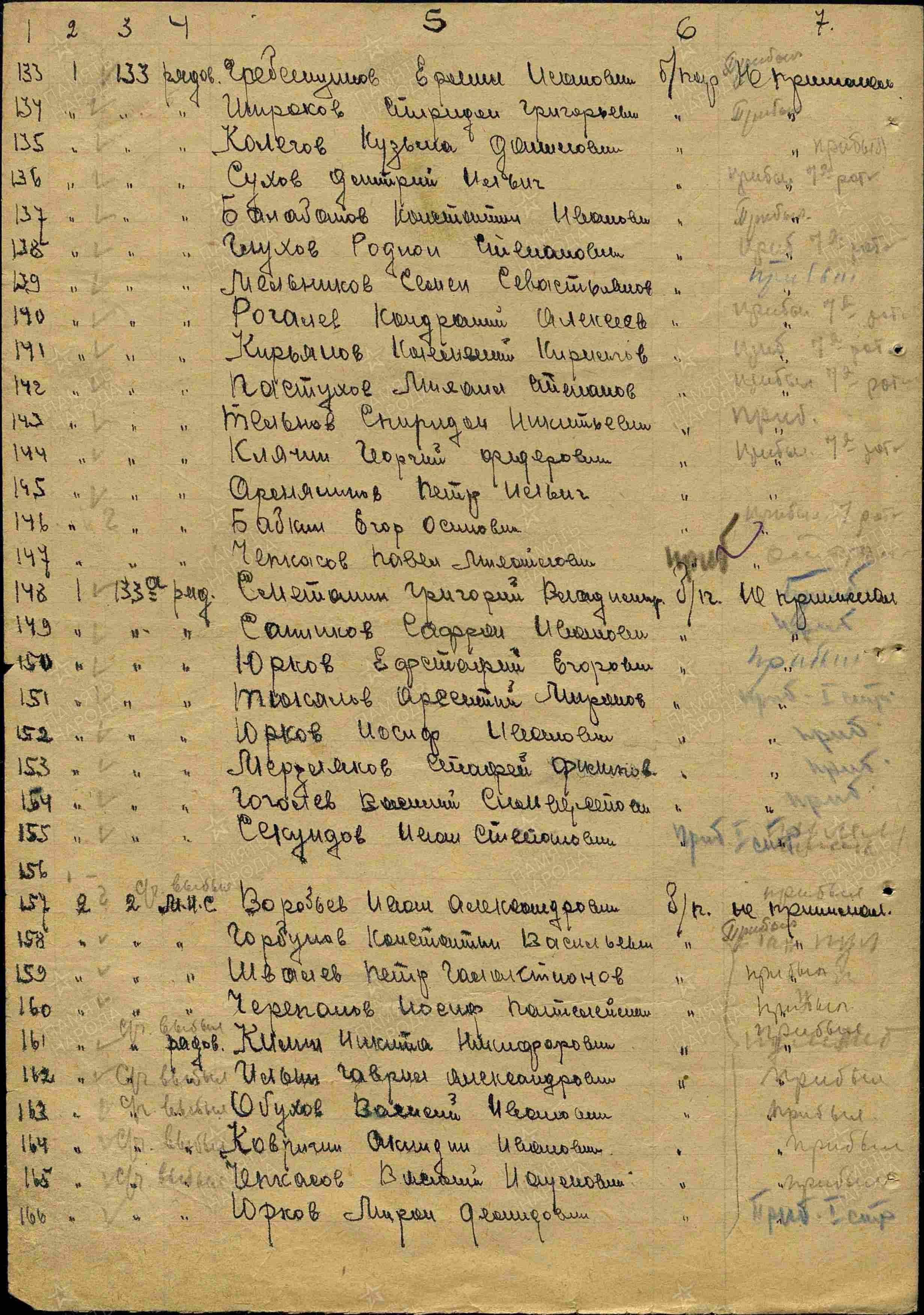 ������ ������ ����������