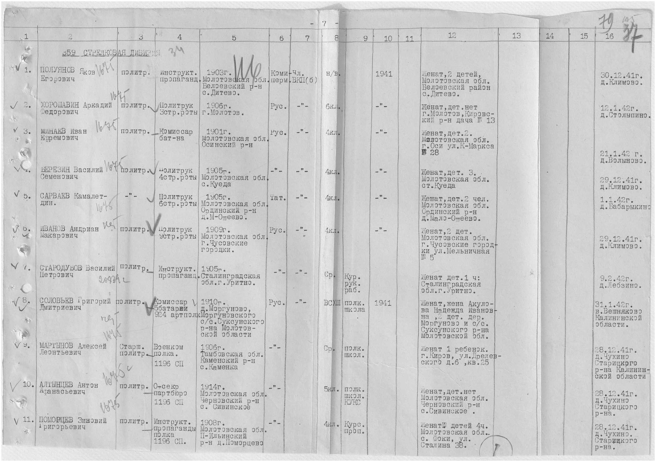 ������� ������� ���������