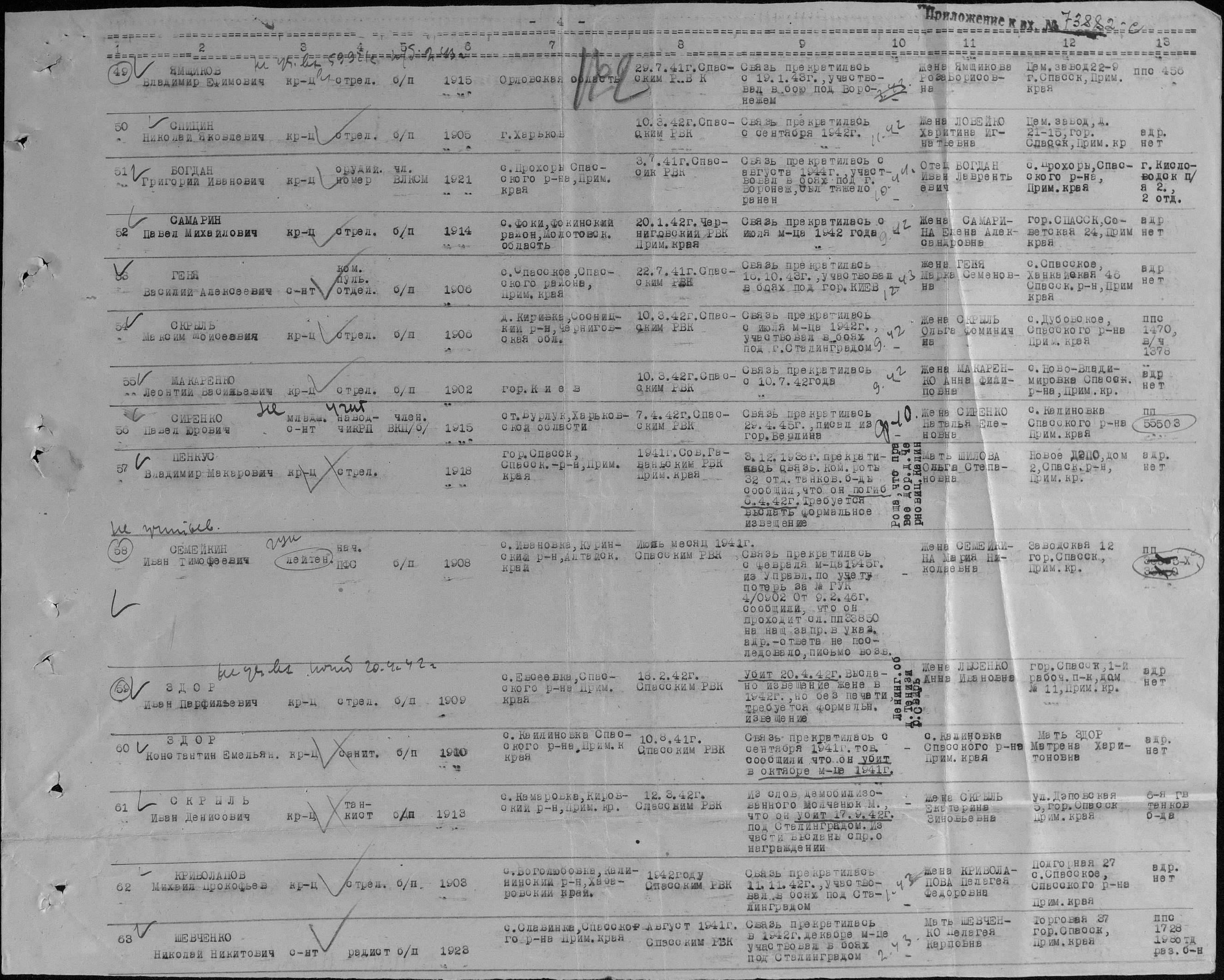 ������� ����� ����������