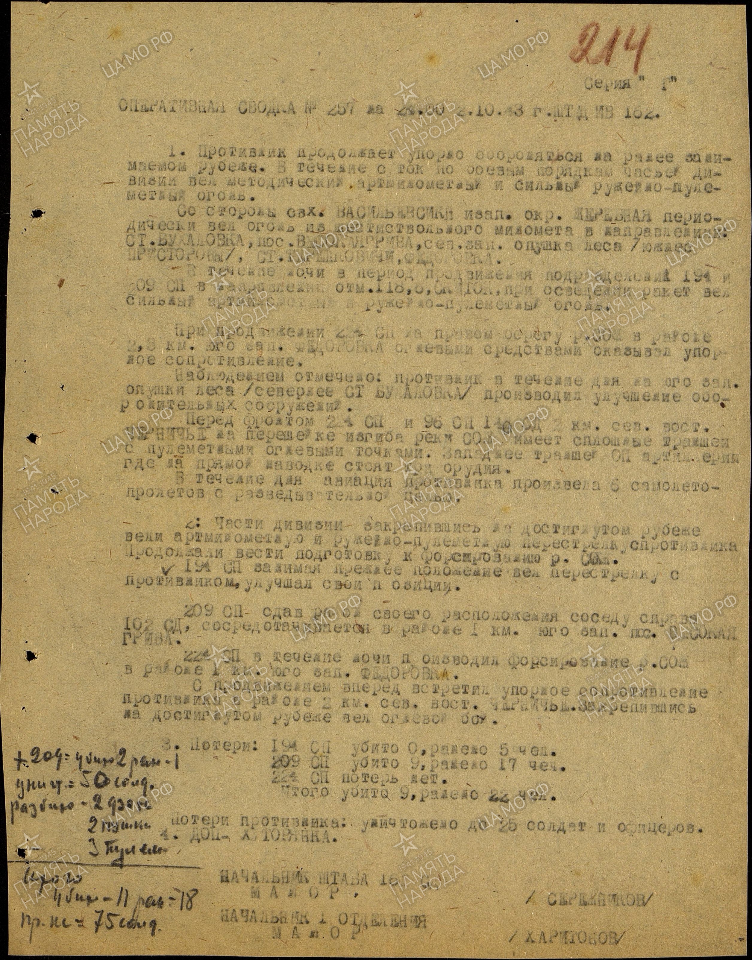 �������� ������� �����������