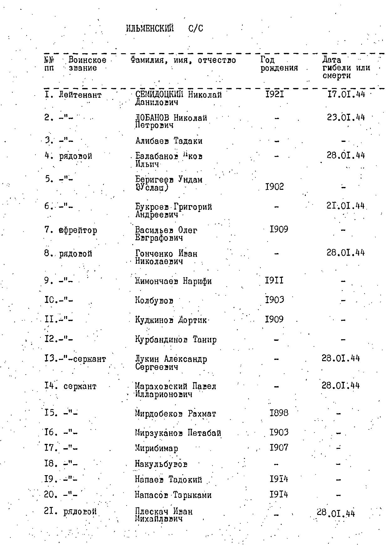 ��������� ���� �����