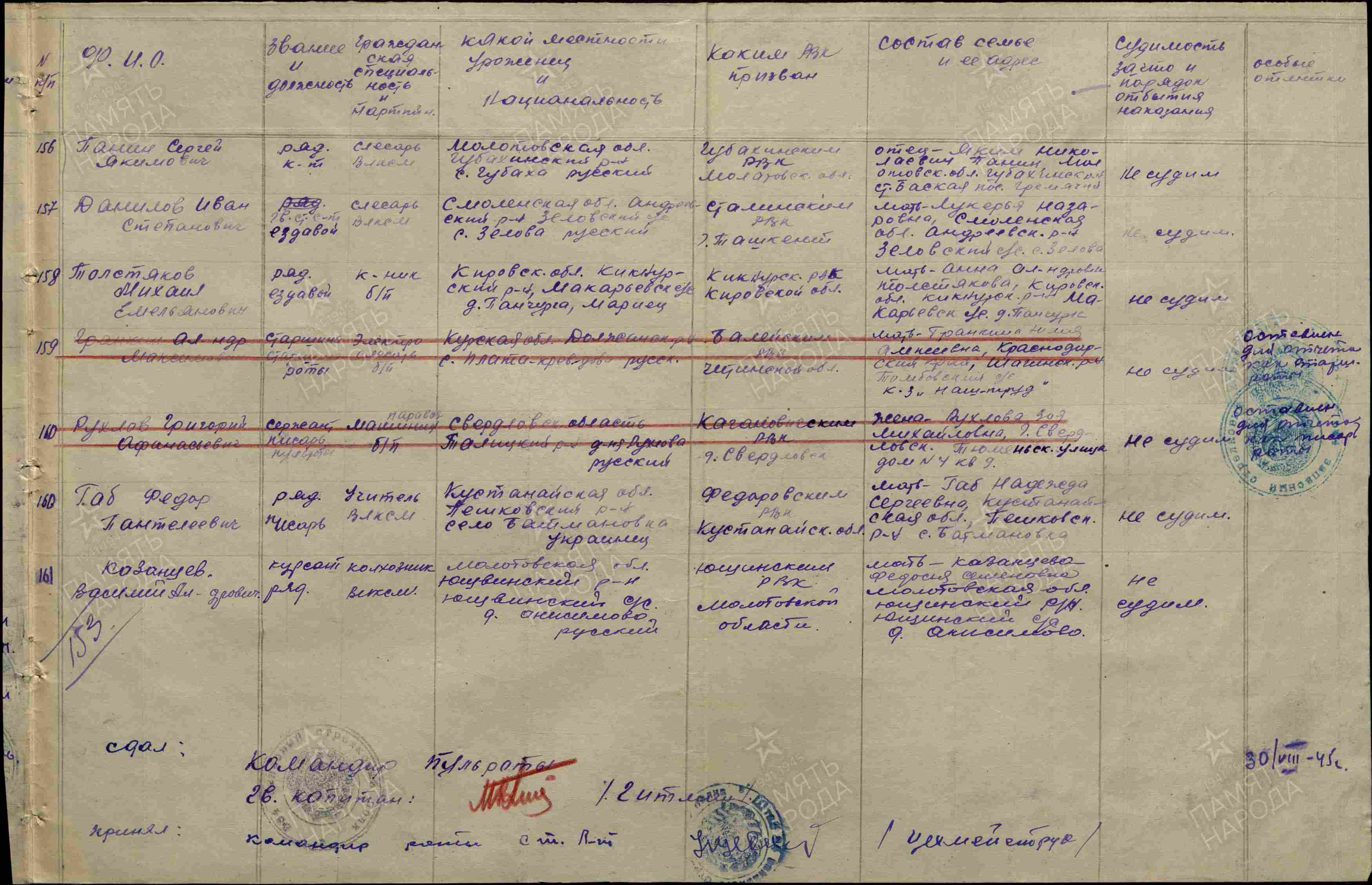 �������� ������ ����������