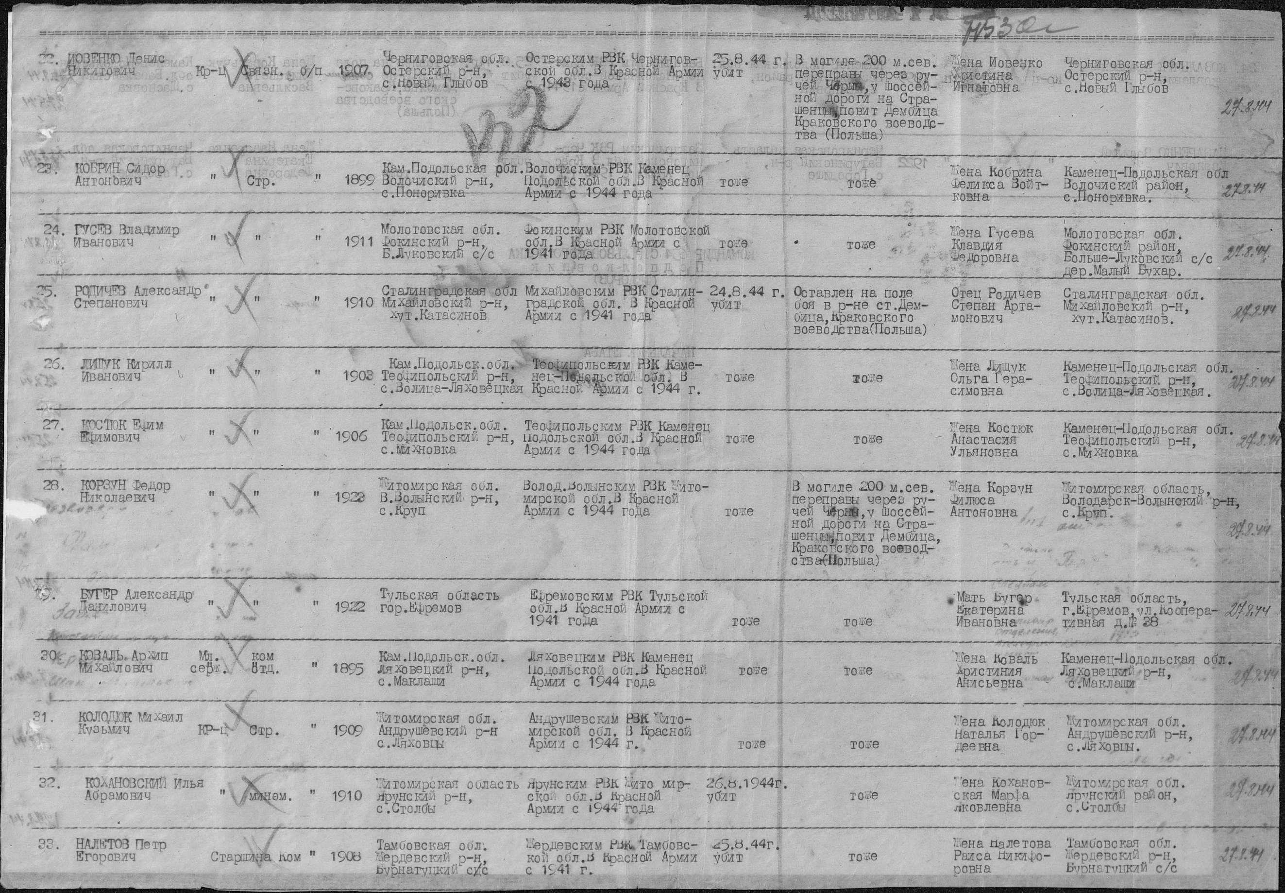 ����� �������� ��������