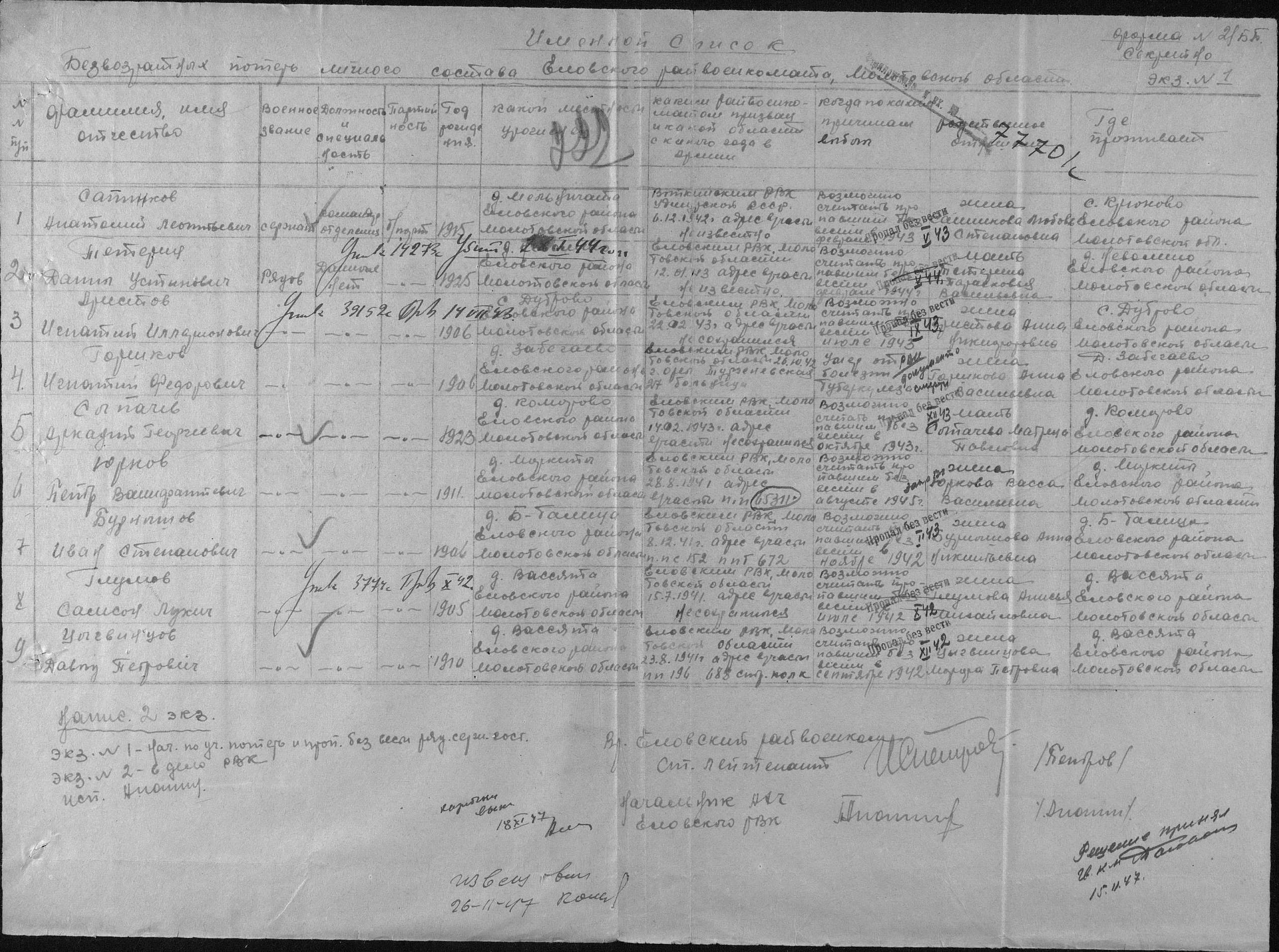 ��������� ����� ��������