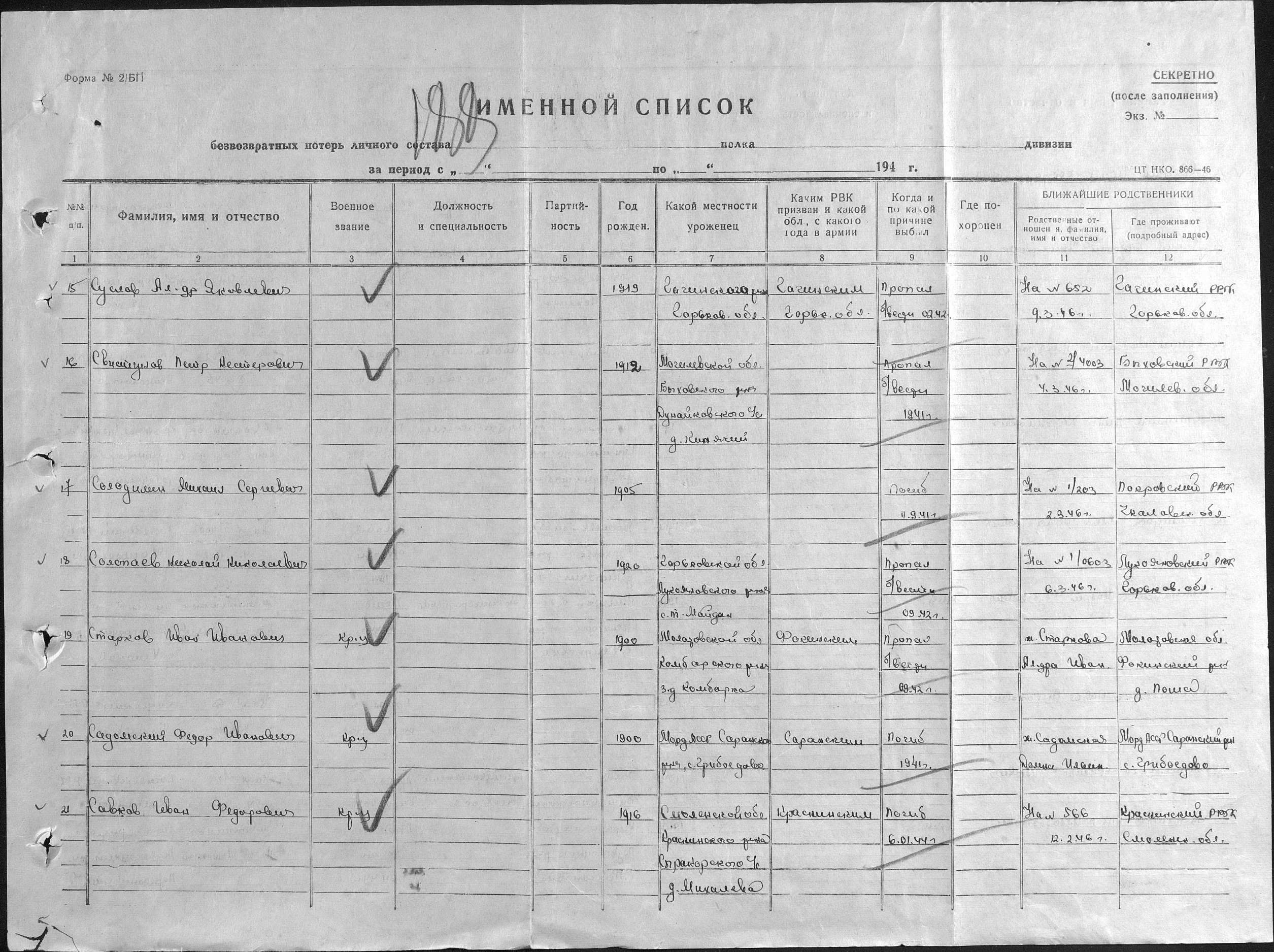 ������� ���� ��������