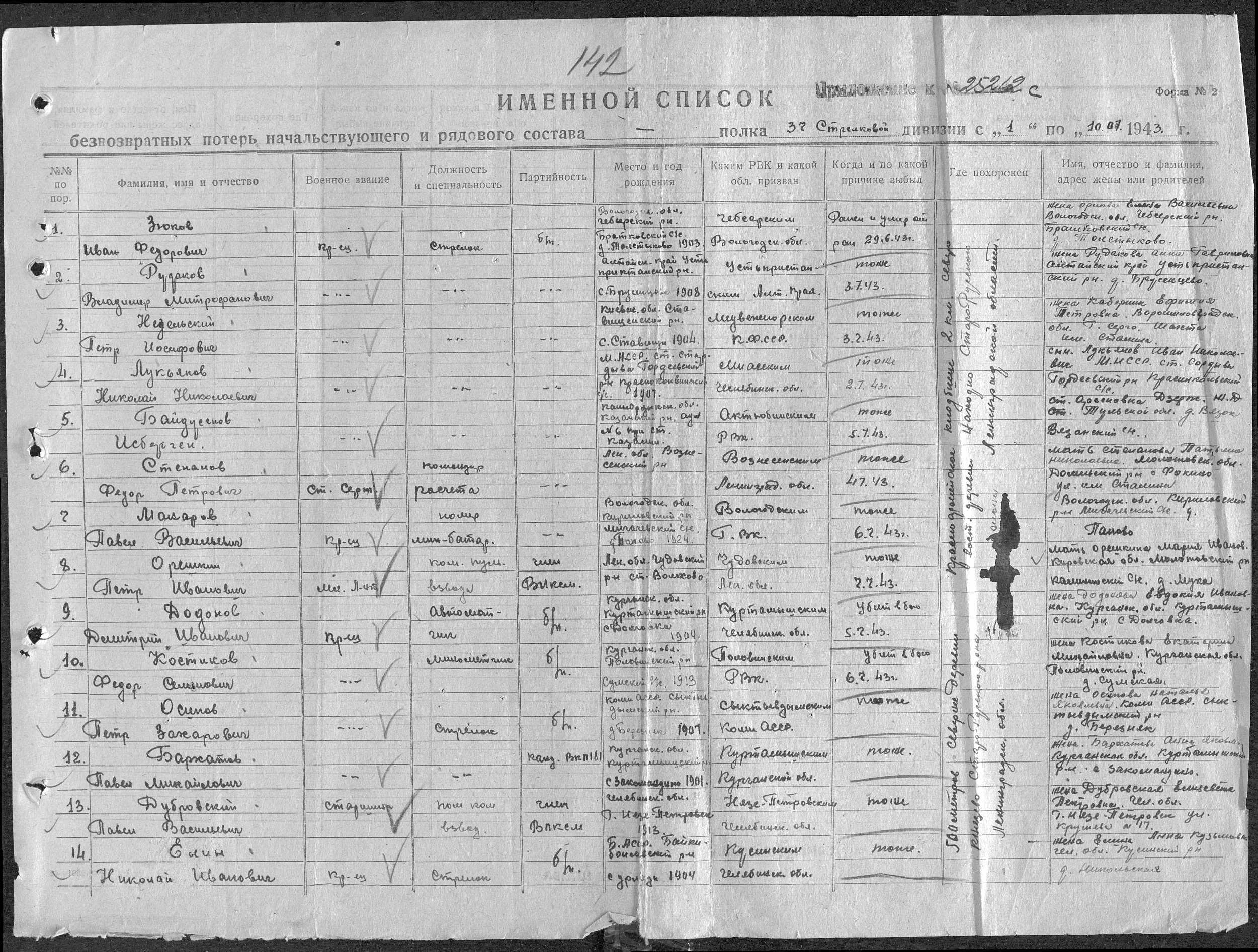 �������� ����� ��������