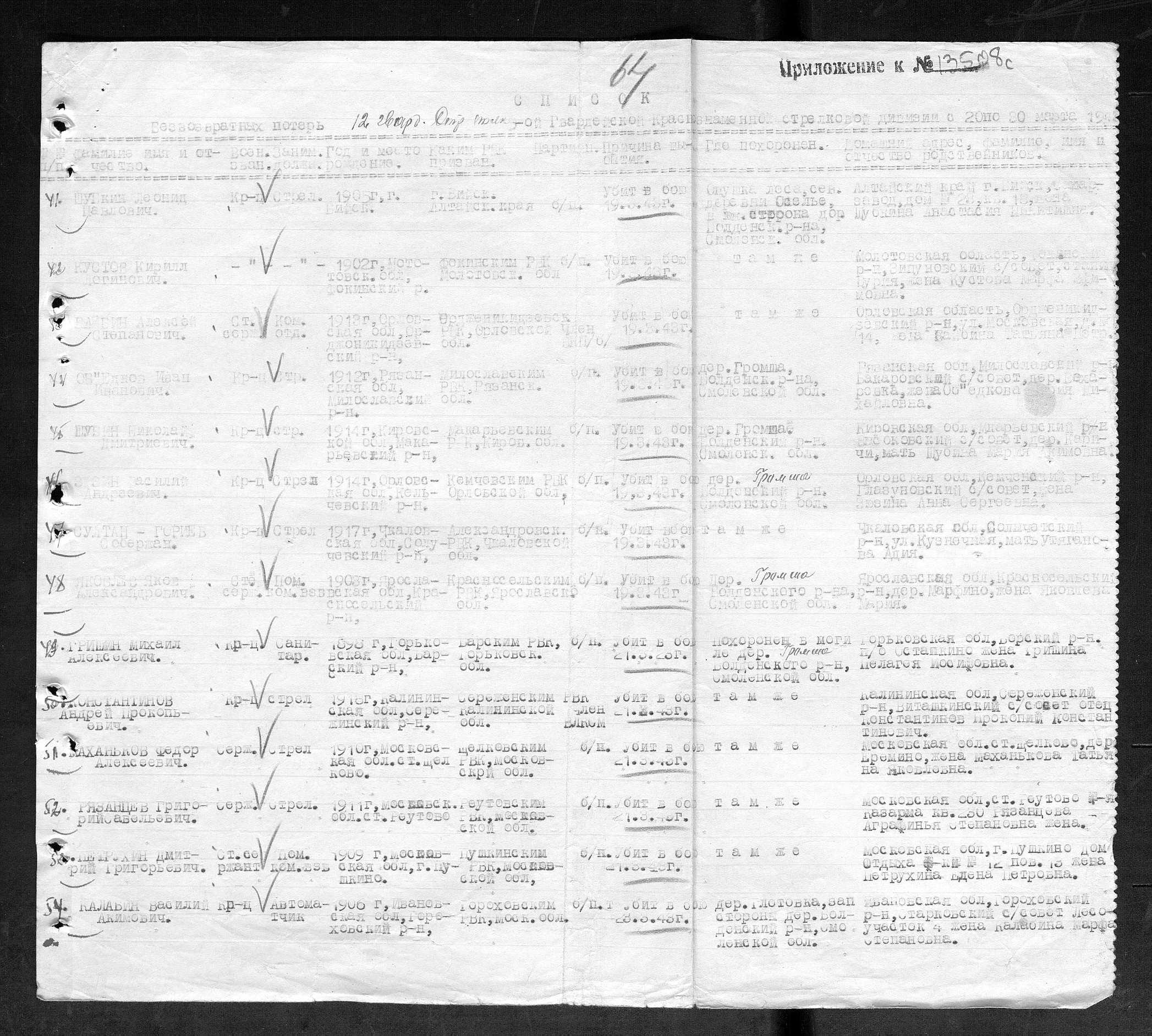 ��������� ��������� �����������