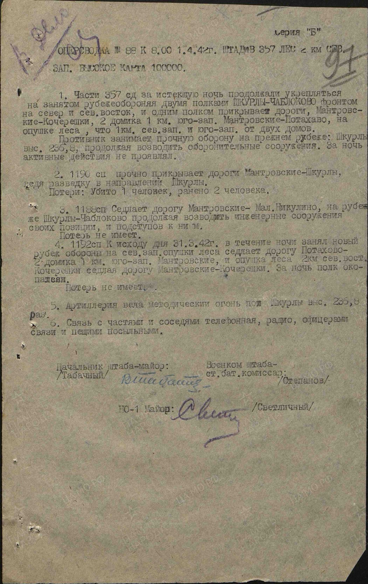 �������� ������� �����������