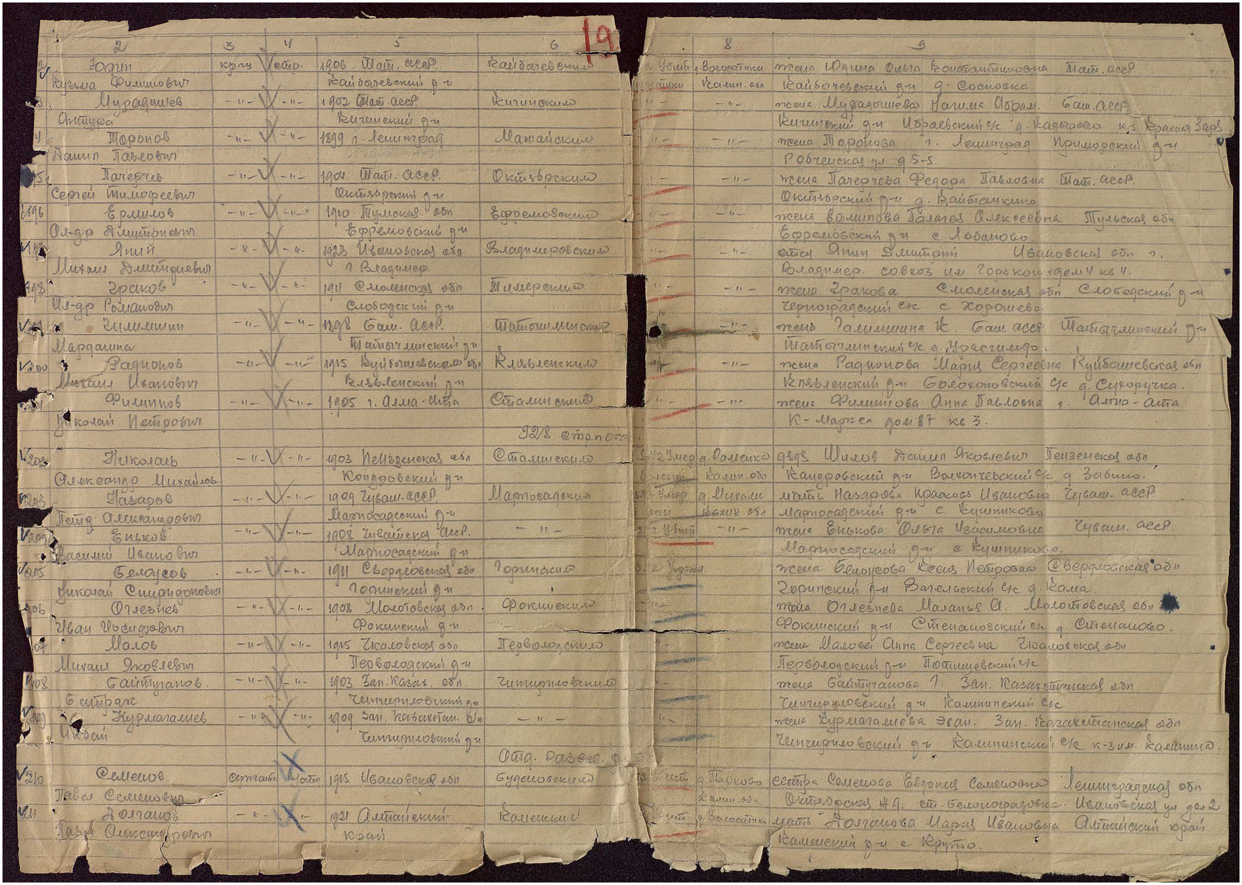 �������� ���� ���������