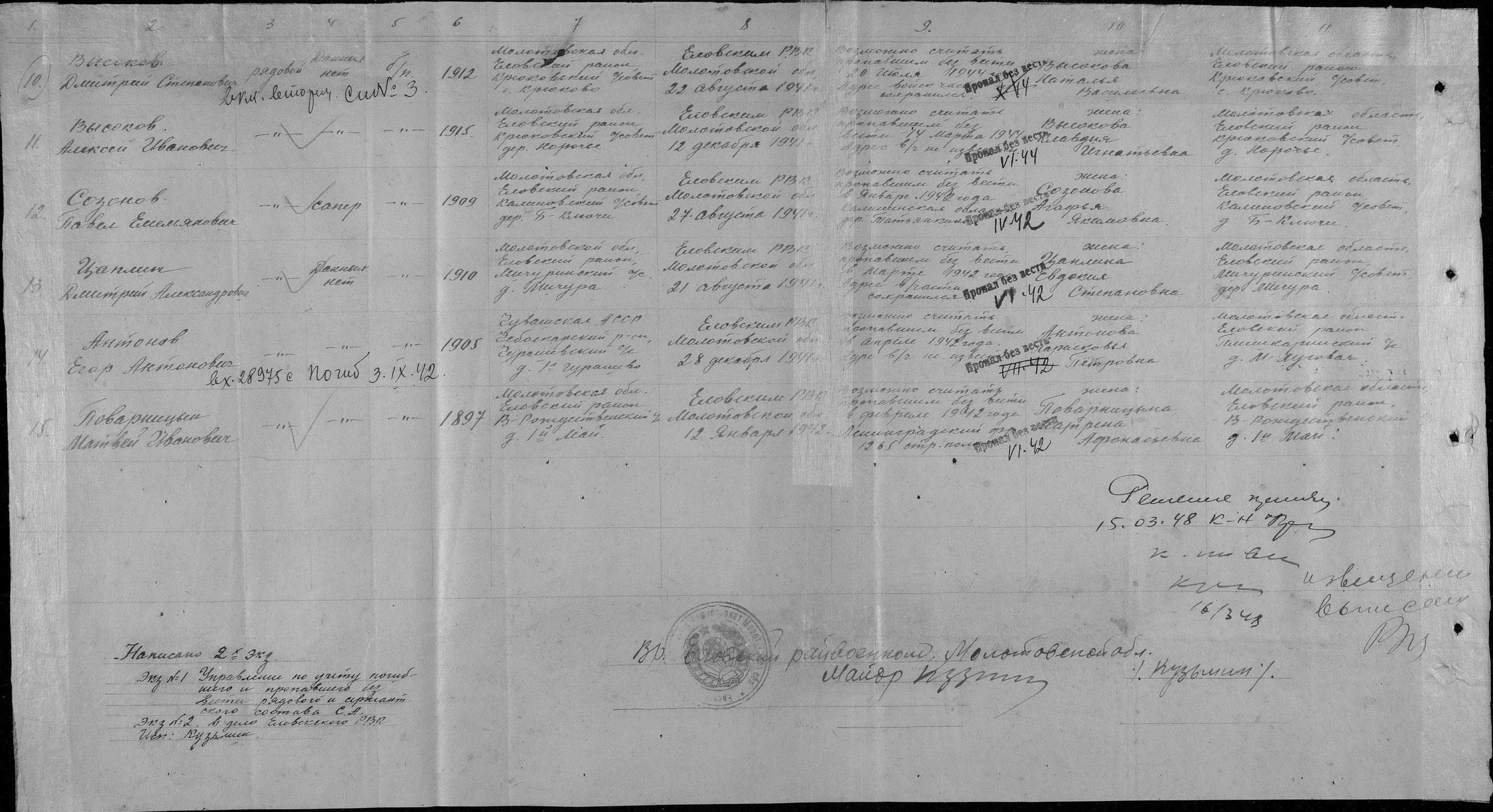 ������� ����� �����������