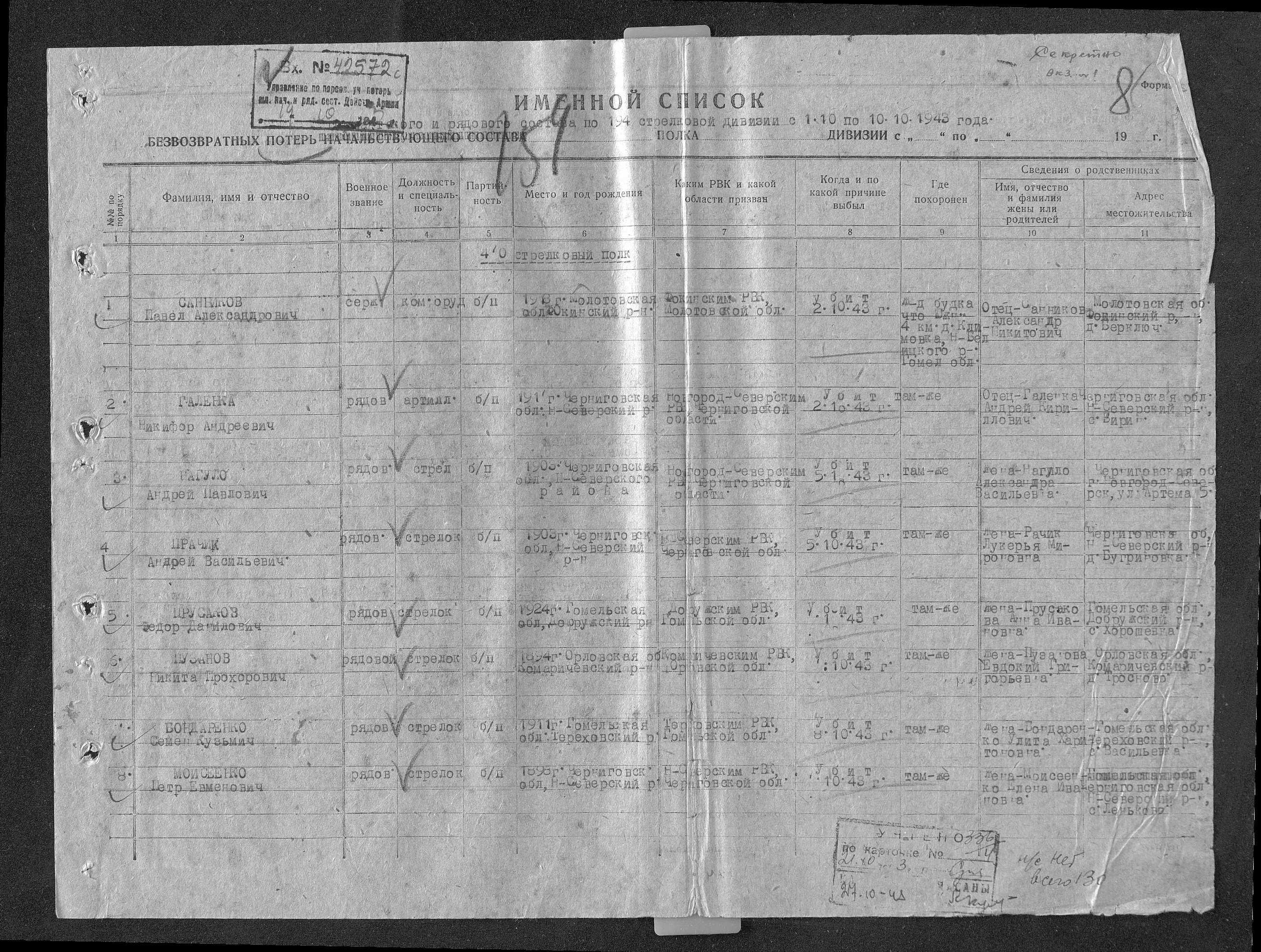 �������� ����� �������������