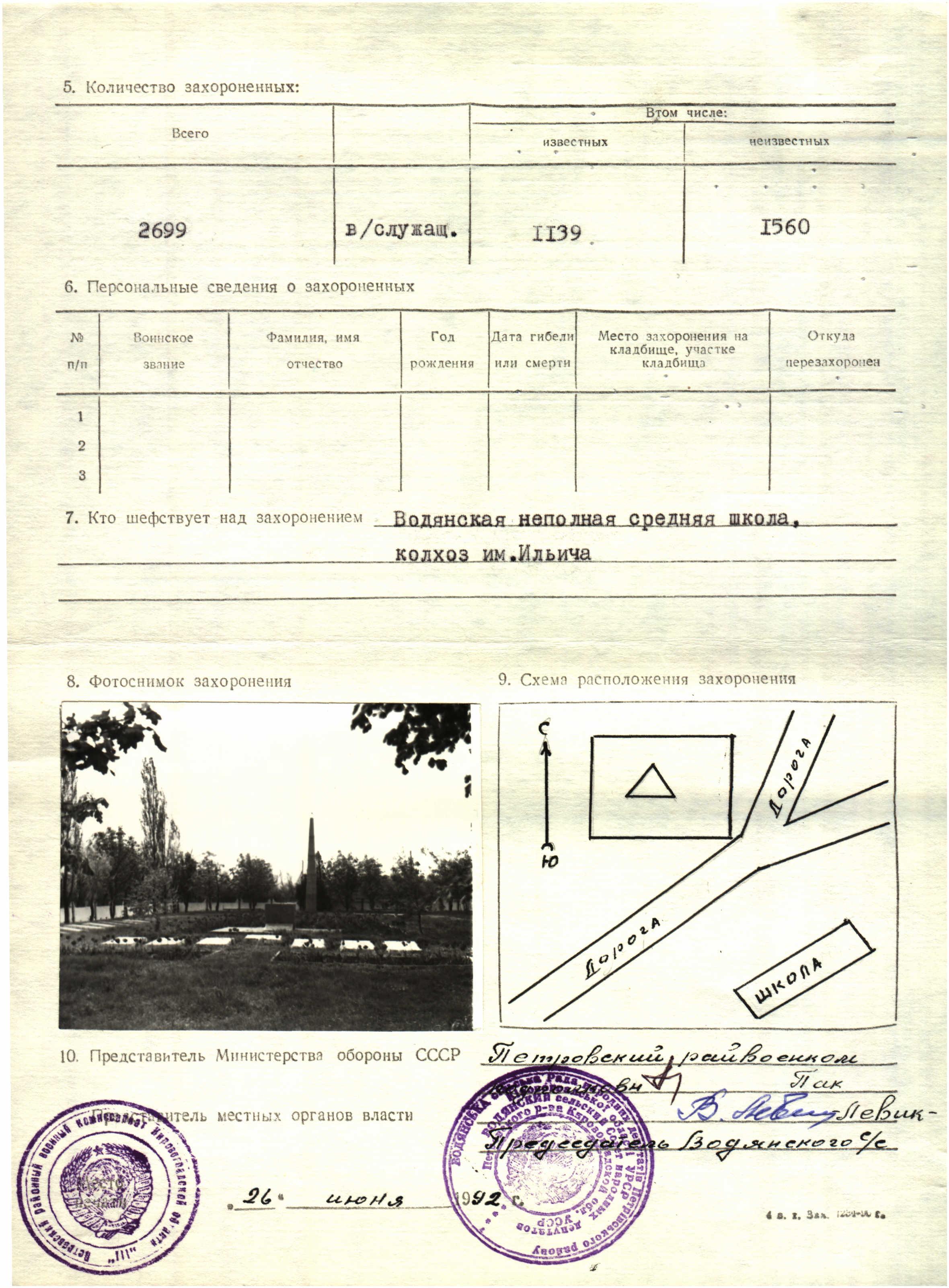 ������ ������� ��������